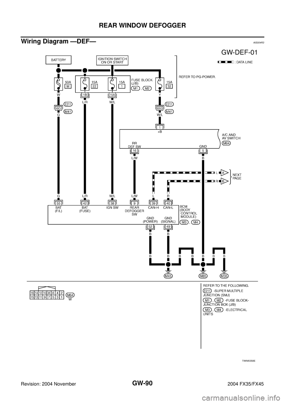 INFINITI FX35 2004  Service Manual GW-90
REAR WINDOW DEFOGGER
Revision: 2004 November 2004 FX35/FX45
Wiring Diagram —DEF— AIS004R3
TIWM0358E 