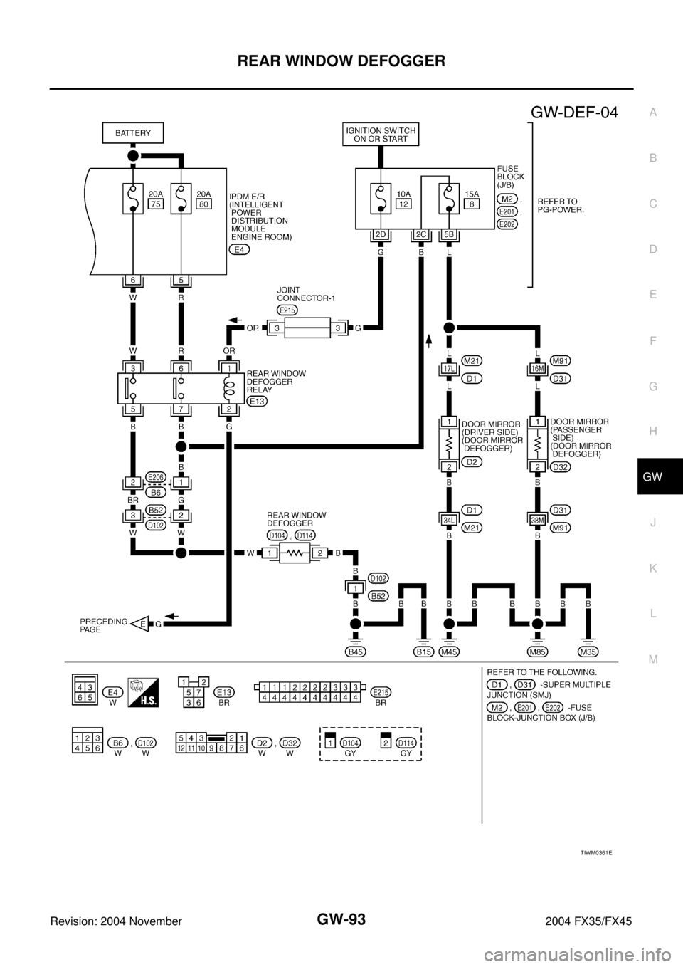 INFINITI FX35 2004  Service Manual REAR WINDOW DEFOGGER
GW-93
C
D
E
F
G
H
J
K
L
MA
B
GW
Revision: 2004 November 2004 FX35/FX45
TIWM0361E 
