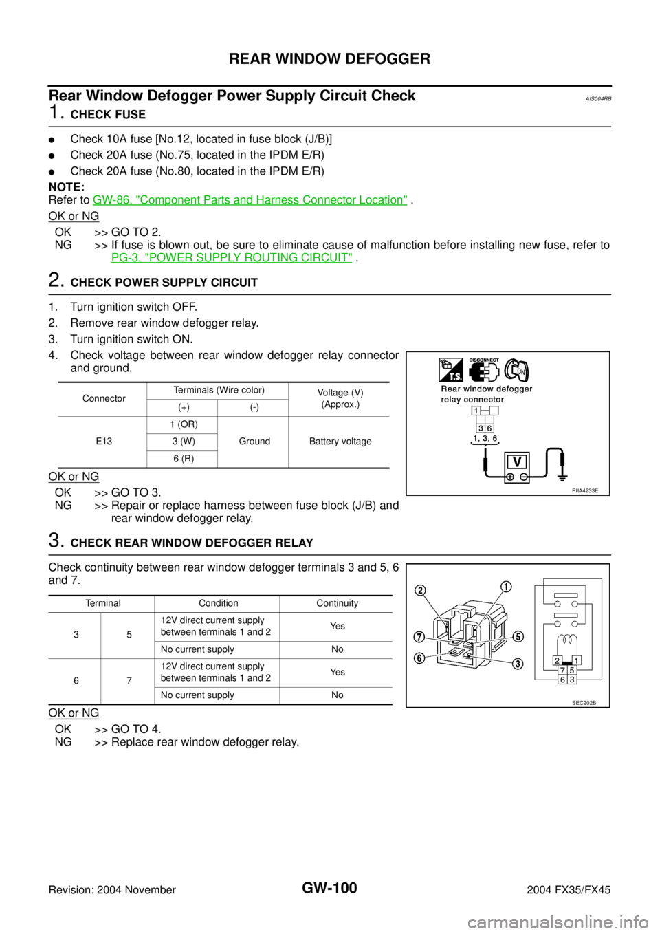 INFINITI FX35 2004  Service Manual GW-100
REAR WINDOW DEFOGGER
Revision: 2004 November 2004 FX35/FX45
Rear Window Defogger Power Supply Circuit CheckAIS004RB
1. CHECK FUSE 
Check 10A fuse [No.12, located in fuse block (J/B)]
Check 20