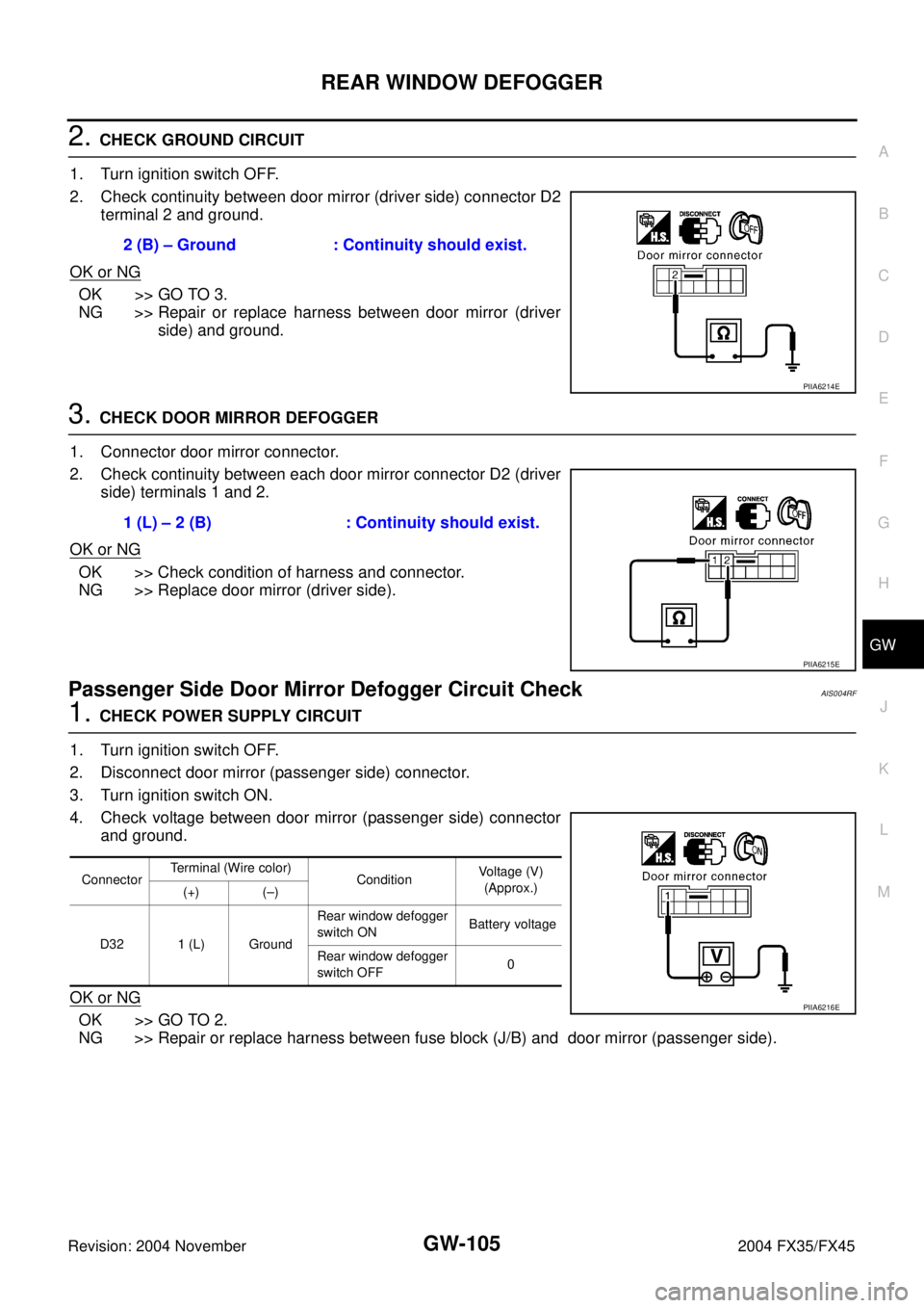 INFINITI FX35 2004  Service Manual REAR WINDOW DEFOGGER
GW-105
C
D
E
F
G
H
J
K
L
MA
B
GW
Revision: 2004 November 2004 FX35/FX45
2. CHECK GROUND CIRCUIT
1. Turn ignition switch OFF.
2. Check continuity between door mirror (driver side) 