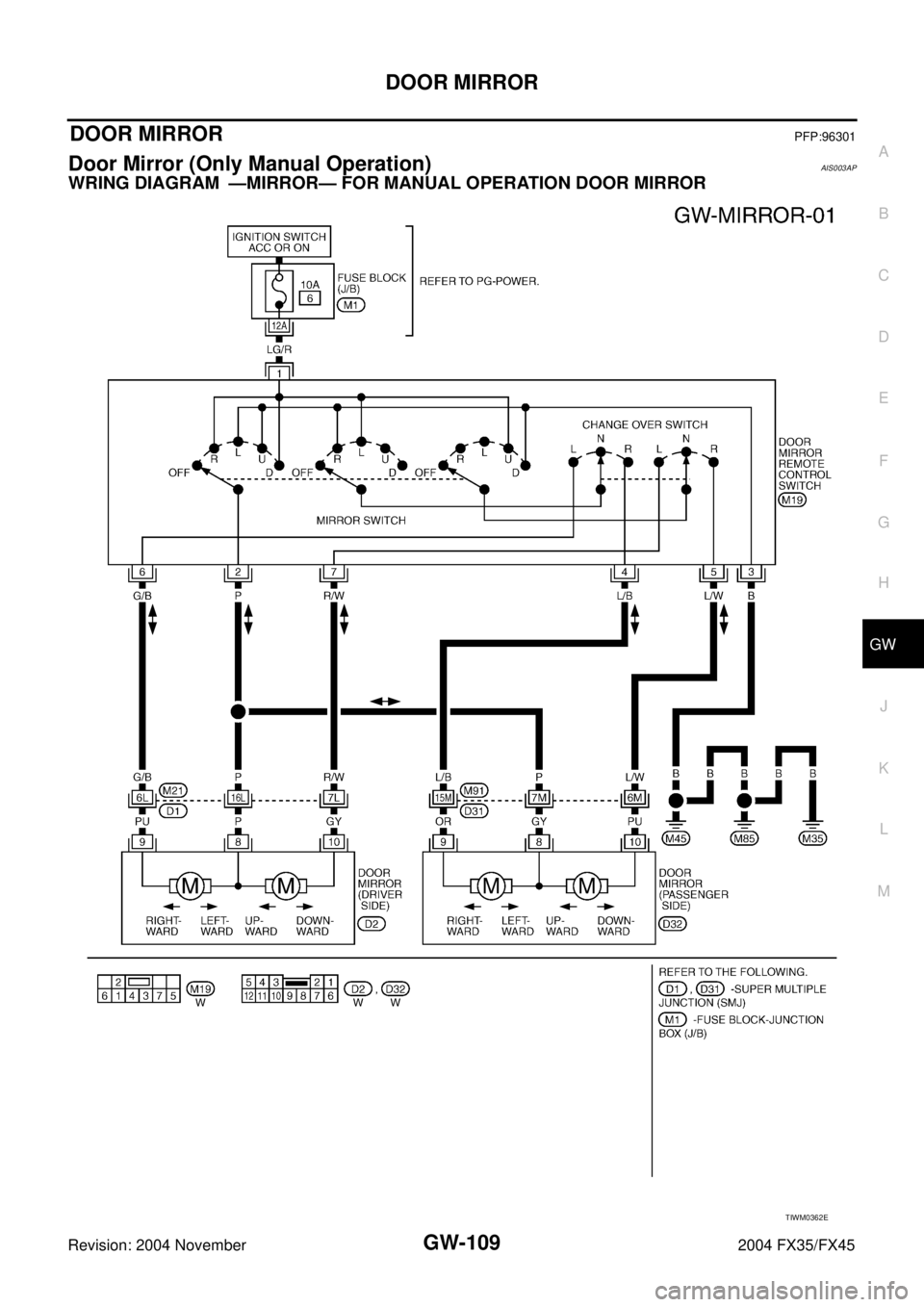 INFINITI FX35 2004  Service Manual DOOR MIRROR
GW-109
C
D
E
F
G
H
J
K
L
MA
B
GW
Revision: 2004 November 2004 FX35/FX45
DOOR MIRRORPFP:96301
Door Mirror (Only Manual Operation)AIS003AP
WRING DIAGRAM —MIRROR— FOR MANUAL OPERATION DOO