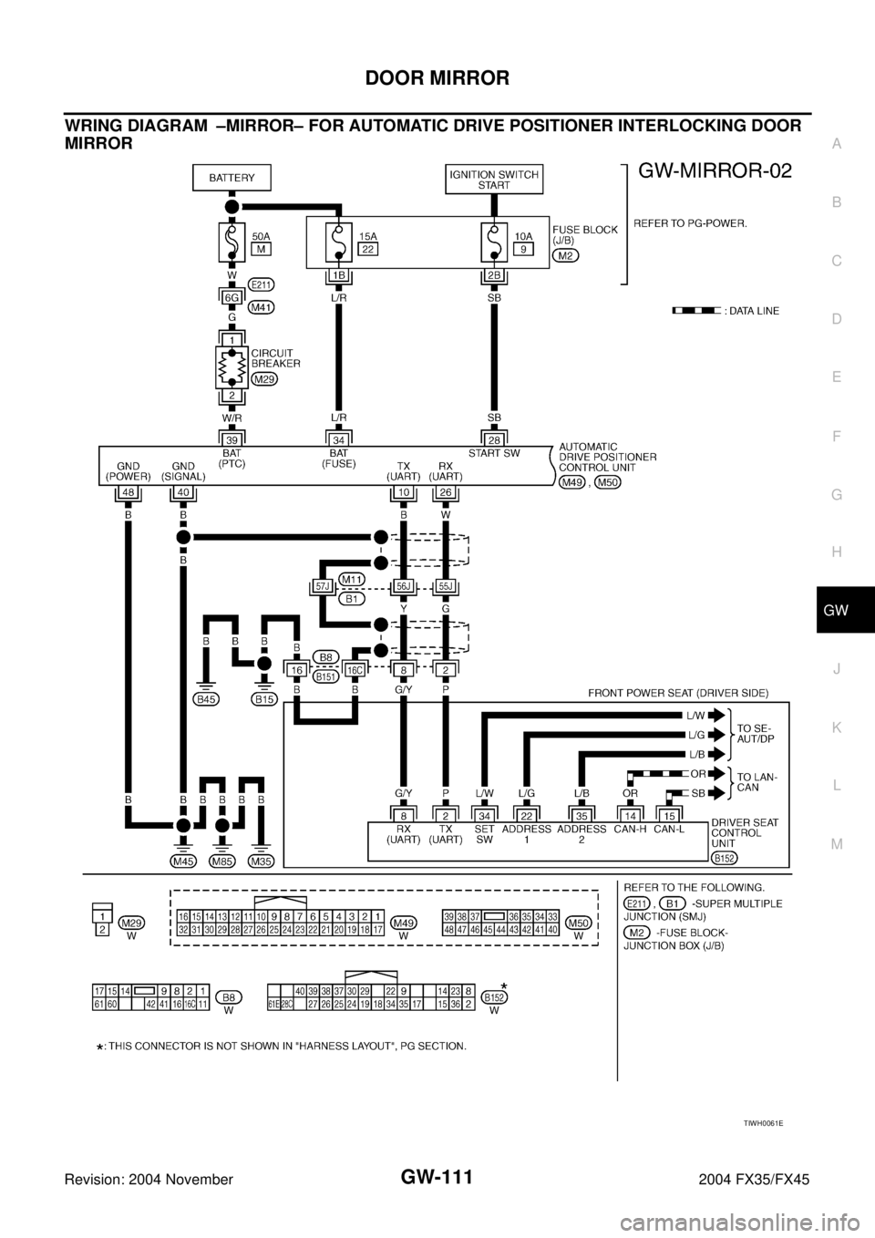 INFINITI FX35 2004  Service Manual DOOR MIRROR
GW-111
C
D
E
F
G
H
J
K
L
MA
B
GW
Revision: 2004 November 2004 FX35/FX45
WRING DIAGRAM –MIRROR– FOR AUTOMATIC DRIVE POSITIONER INTERLOCKING DOOR 
MIRROR
TIWH0061E 
