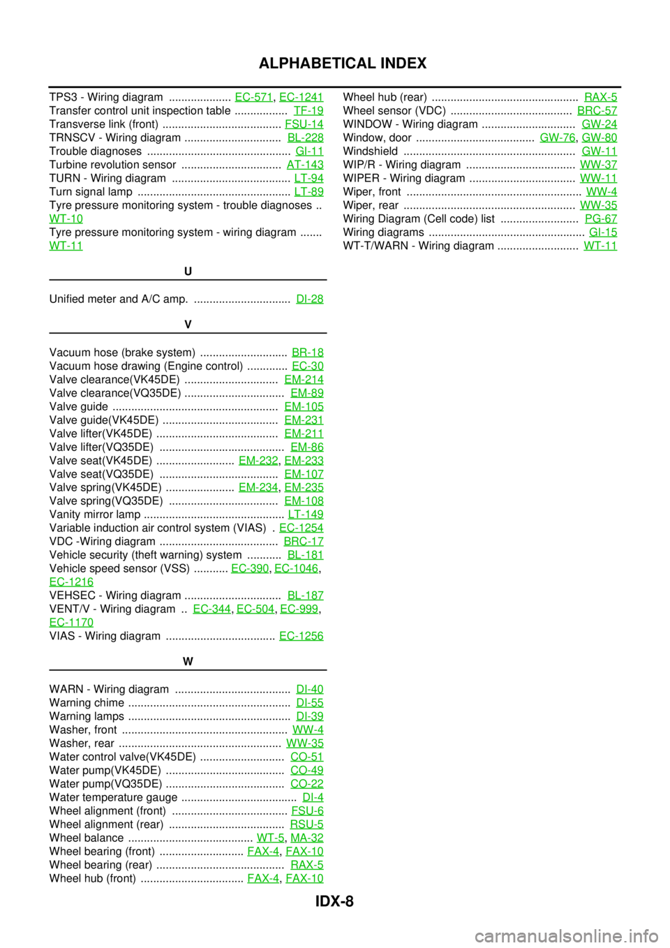INFINITI FX35 2004  Service Manual IDX-8
ALPHABETICAL INDEX
TPS3 - Wiring diagram  .................... EC-571, EC-1241
Transfer control unit inspection table  .................  TF-19
Transverse link (front)  .........................