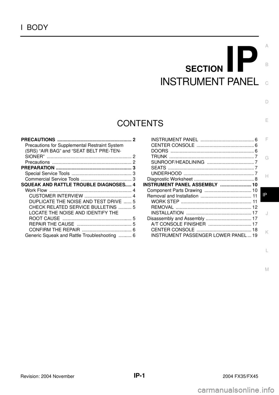 INFINITI FX35 2004  Service Manual IP-1
INSTRUMENT PANEL
I  BODY
CONTENTS
C
D
E
F
G
H
J
K
L
M
SECTION IP
A
B
IP
Revision: 2004 November 2004 FX35/FX45
INSTRUMENT PANEL
PRECAUTIONS .......................................................