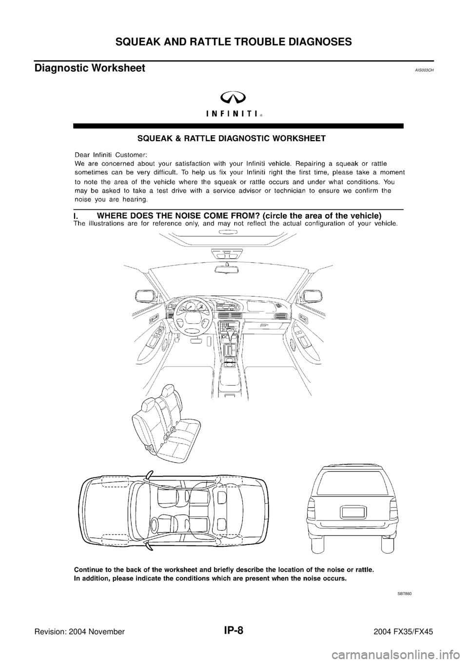INFINITI FX35 2004  Service Manual IP-8
SQUEAK AND RATTLE TROUBLE DIAGNOSES
Revision: 2004 November 2004 FX35/FX45
Diagnostic WorksheetAIS003CH
SBT860 