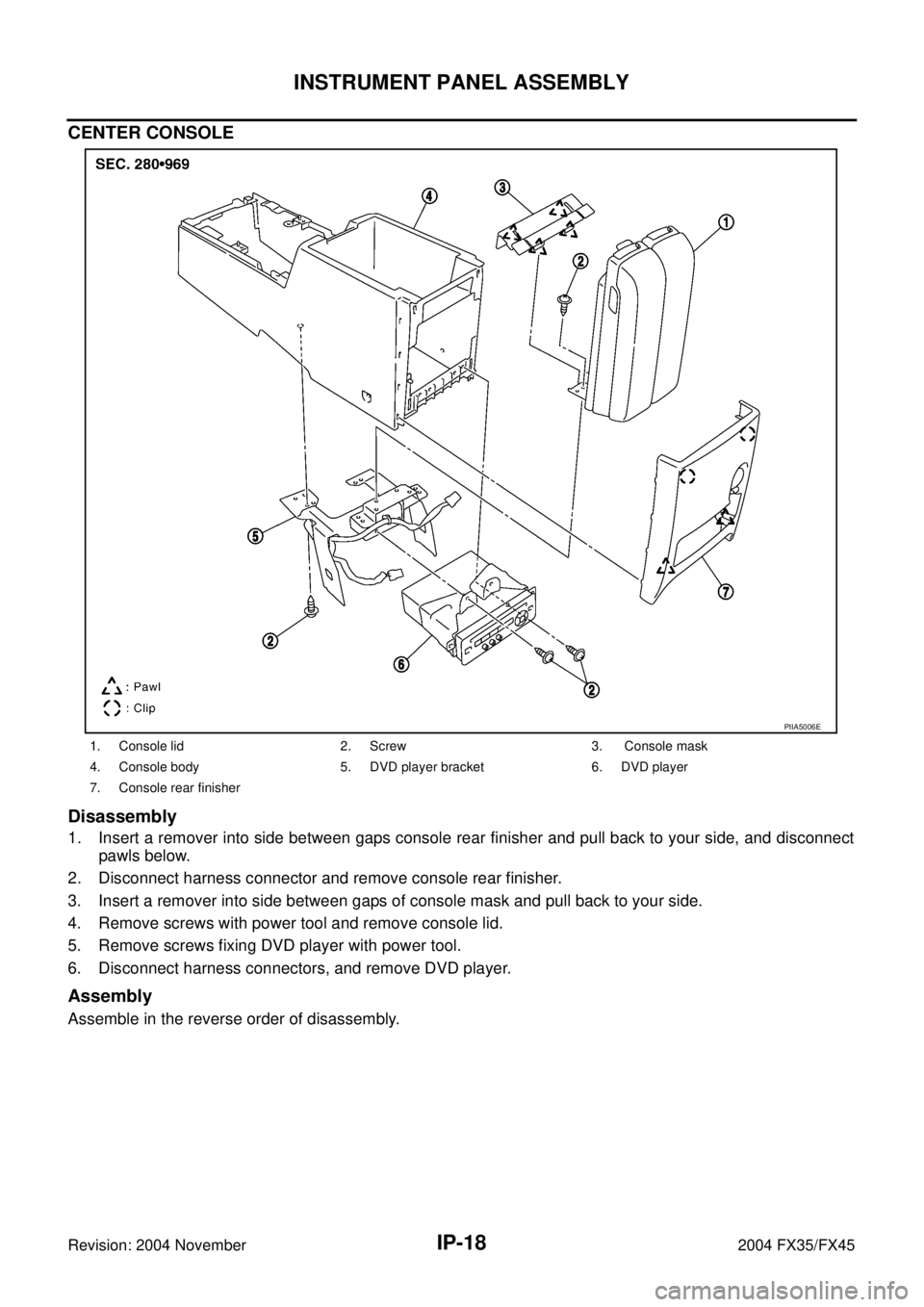 INFINITI FX35 2004  Service Manual IP-18
INSTRUMENT PANEL ASSEMBLY
Revision: 2004 November 2004 FX35/FX45
CENTER CONSOLE
Disassembly
1. Insert a remover into side between gaps console rear finisher and pull back to your side, and disco