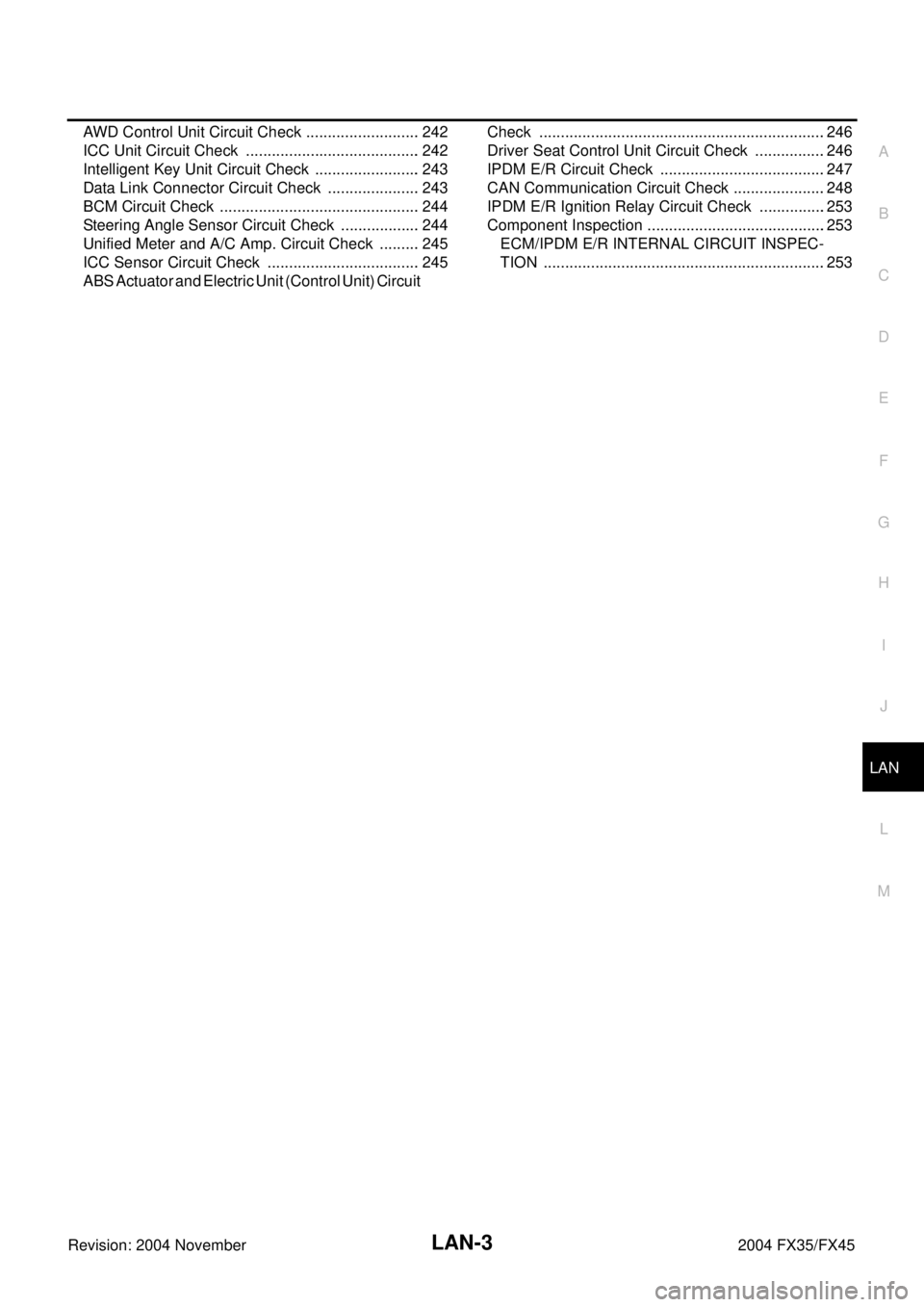 INFINITI FX35 2004  Service Manual LAN-3
C
D
E
F
G
H
I
J
L
MA
B
LAN
Revision: 2004 November 2004 FX35/FX45AWD Control Unit Circuit Check ........................... 242
ICC Unit Circuit Check  ......................................... 