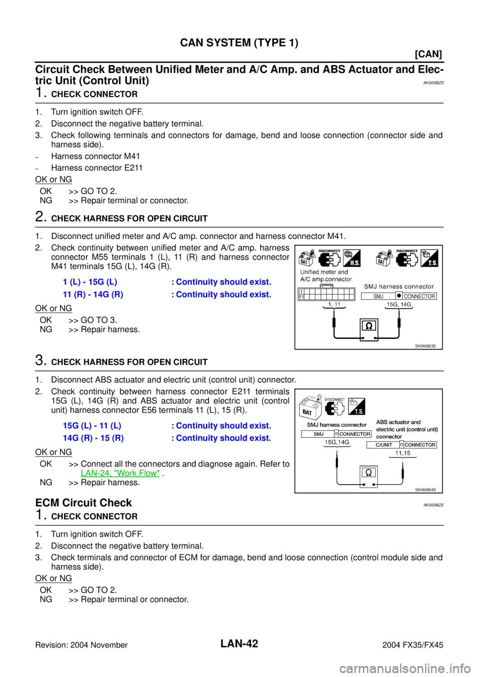 INFINITI FX35 2004  Service Manual LAN-42
[CAN]
CAN SYSTEM (TYPE 1)
Revision: 2004 November 2004 FX35/FX45
Circuit Check Between Unified Meter and A/C Amp. and ABS Actuator and Elec-
tric Unit (Control Unit)
AKS00BZD
1. CHECK CONNECTOR