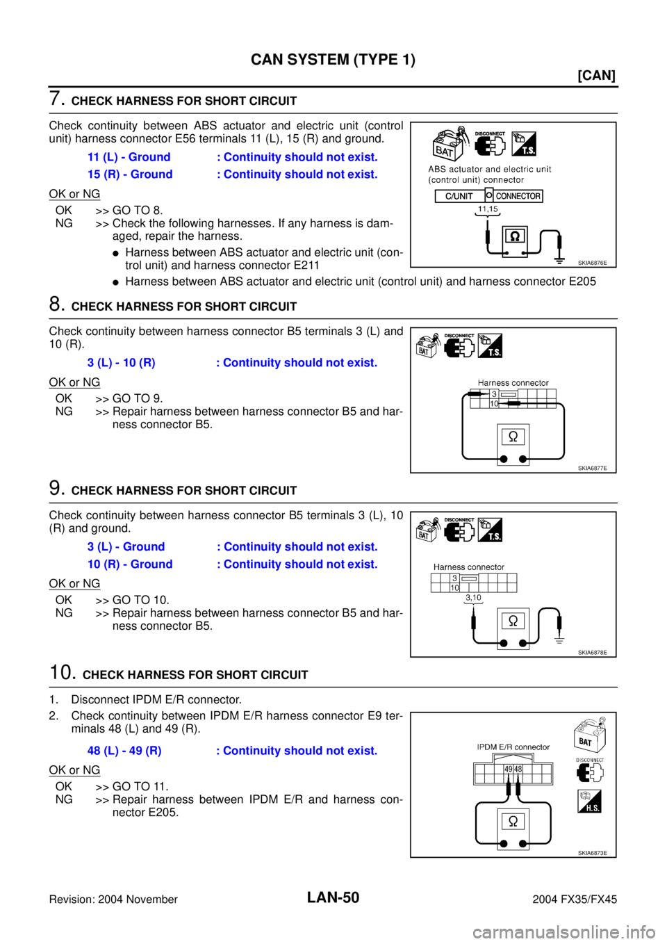 INFINITI FX35 2004  Service Manual LAN-50
[CAN]
CAN SYSTEM (TYPE 1)
Revision: 2004 November 2004 FX35/FX45
7. CHECK HARNESS FOR SHORT CIRCUIT
Check continuity between ABS actuator and electric unit (control
unit) harness connector E56 