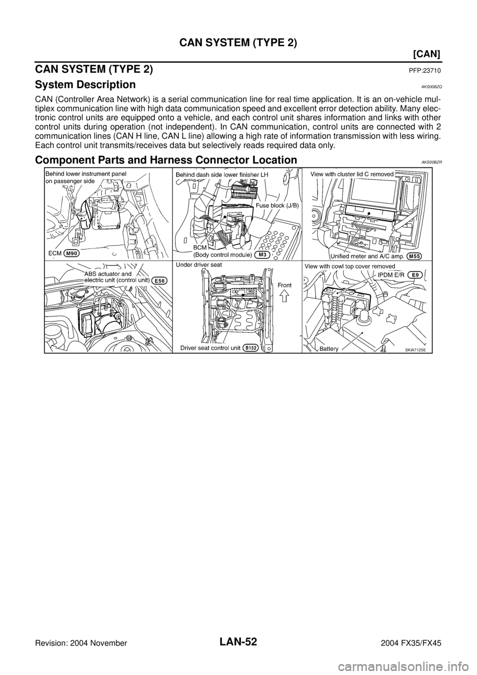 INFINITI FX35 2004  Service Manual LAN-52
[CAN]
CAN SYSTEM (TYPE 2)
Revision: 2004 November 2004 FX35/FX45
CAN SYSTEM (TYPE 2)PFP:23710
System DescriptionAKS00BZQ
CAN (Controller Area Network) is a serial communication line for real ti
