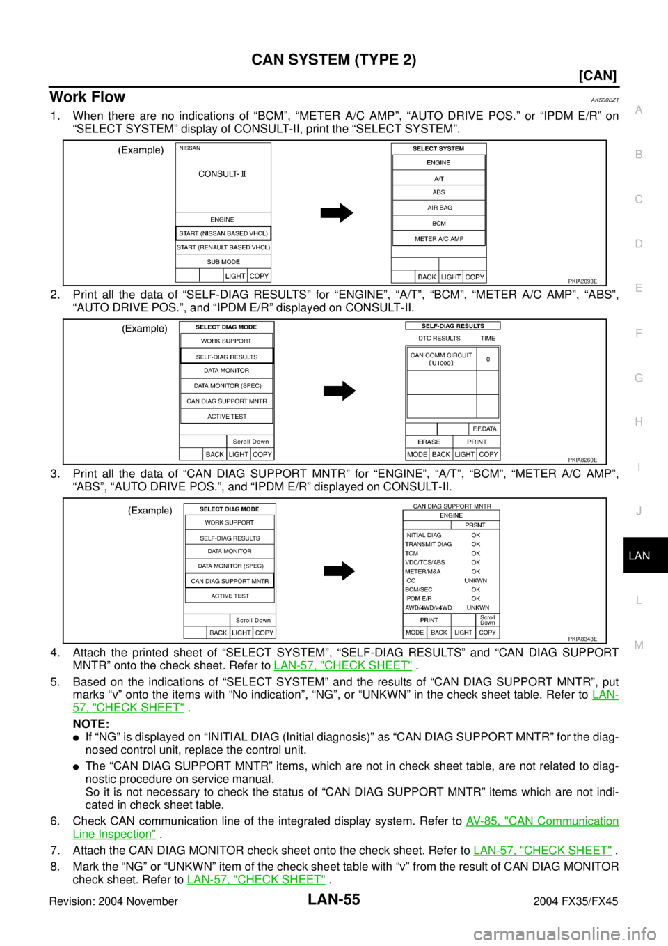 INFINITI FX35 2004  Service Manual CAN SYSTEM (TYPE 2)
LAN-55
[CAN]
C
D
E
F
G
H
I
J
L
MA
B
LAN
Revision: 2004 November 2004 FX35/FX45
Work FlowAKS00BZT
1. When there are no indications of “BCM”, “METER A/C AMP”, “AUTO DRIVE P