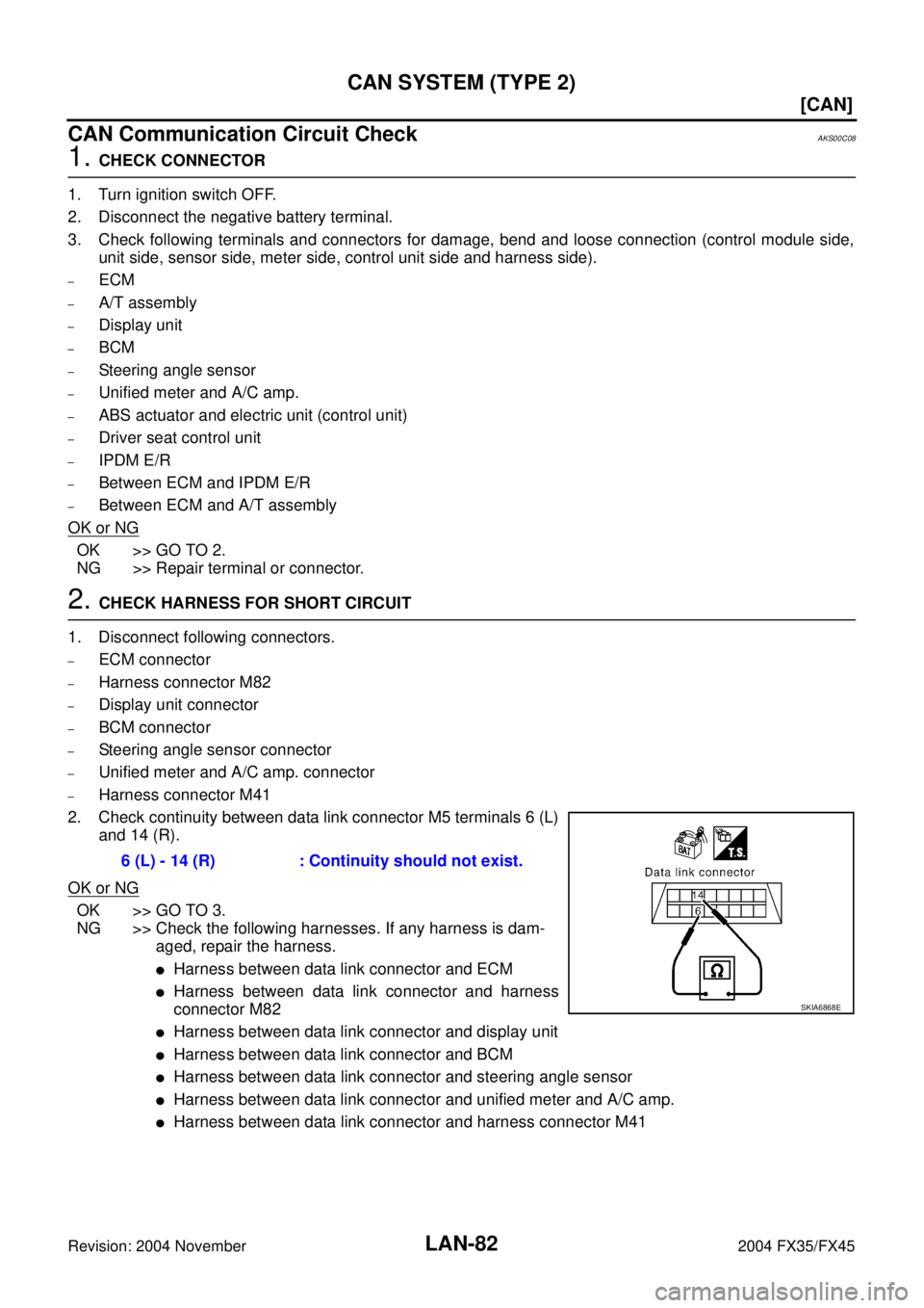 INFINITI FX35 2004  Service Manual LAN-82
[CAN]
CAN SYSTEM (TYPE 2)
Revision: 2004 November 2004 FX35/FX45
CAN Communication Circuit CheckAKS00C08
1. CHECK CONNECTOR
1. Turn ignition switch OFF.
2. Disconnect the negative battery termi