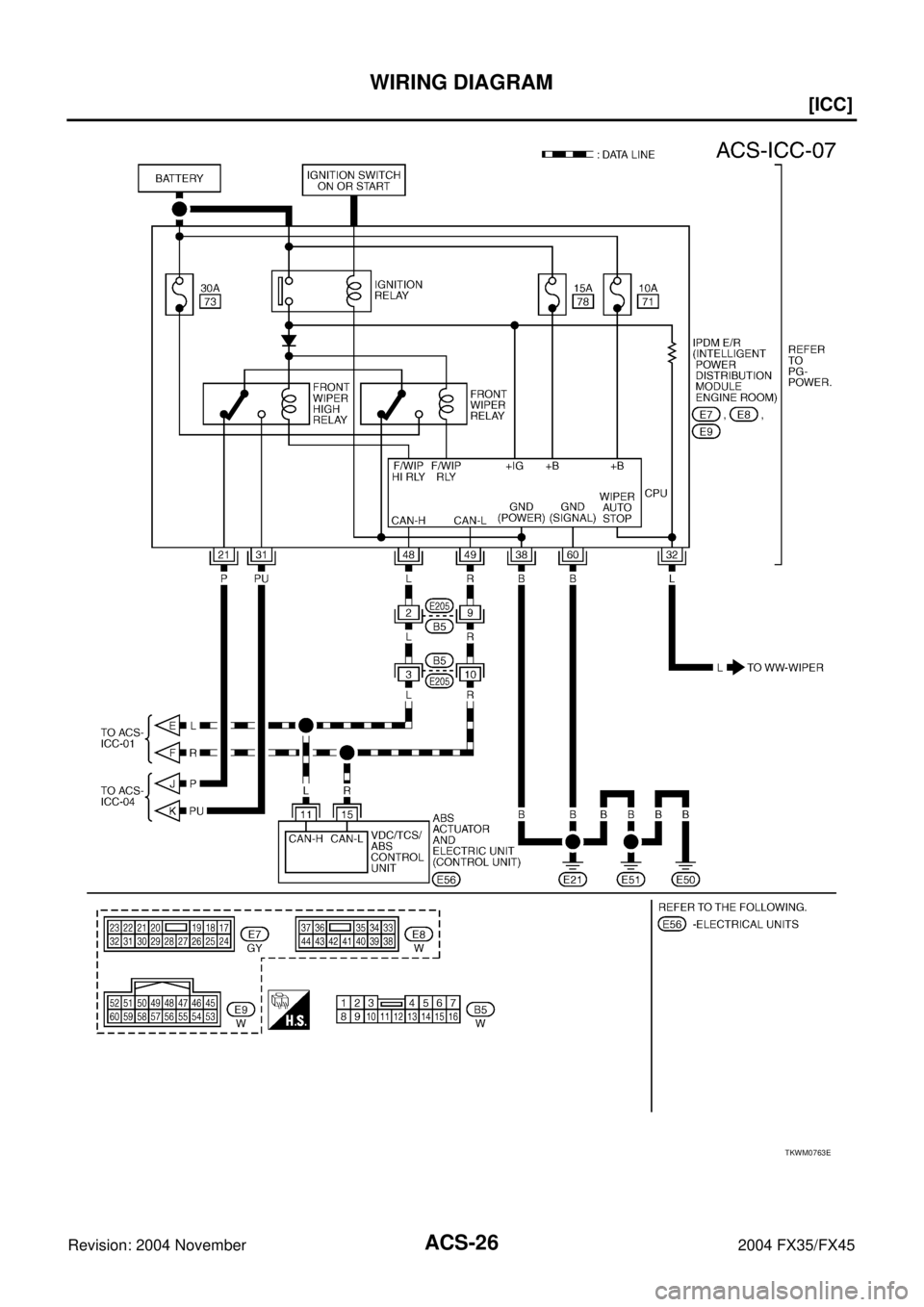 INFINITI FX35 2004  Service Manual ACS-26
[ICC]
WIRING DIAGRAM
Revision: 2004 November 2004 FX35/FX45
TKWM0763E 