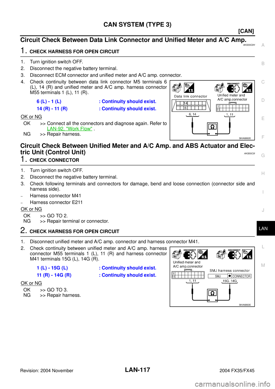 INFINITI FX35 2004  Service Manual CAN SYSTEM (TYPE 3)
LAN-117
[CAN]
C
D
E
F
G
H
I
J
L
MA
B
LAN
Revision: 2004 November 2004 FX35/FX45
Circuit Check Between Data Link Connector and Unified Meter and A/C Amp.AKS00C0H
1. CHECK HARNESS FO
