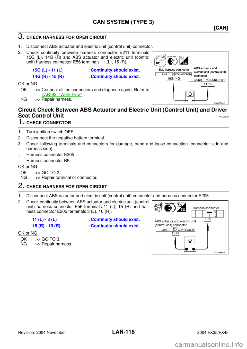 INFINITI FX35 2004  Service Manual LAN-118
[CAN]
CAN SYSTEM (TYPE 3)
Revision: 2004 November 2004 FX35/FX45
3. CHECK HARNESS FOR OPEN CIRCUIT
1. Disconnect ABS actuator and electric unit (control unit) connector.
2. Check continuity be