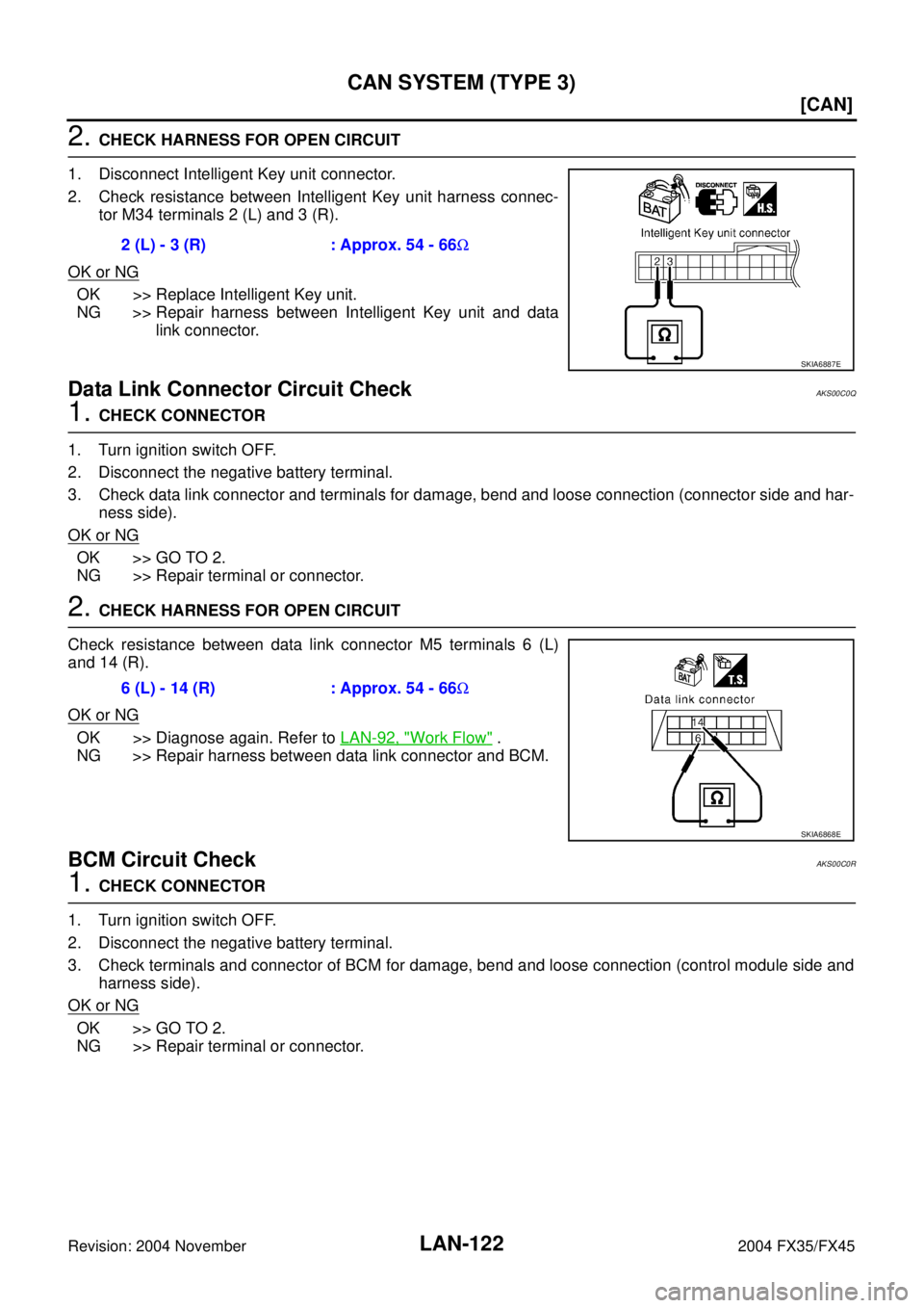 INFINITI FX35 2004  Service Manual LAN-122
[CAN]
CAN SYSTEM (TYPE 3)
Revision: 2004 November 2004 FX35/FX45
2. CHECK HARNESS FOR OPEN CIRCUIT
1. Disconnect Intelligent Key unit connector.
2. Check resistance between Intelligent Key uni