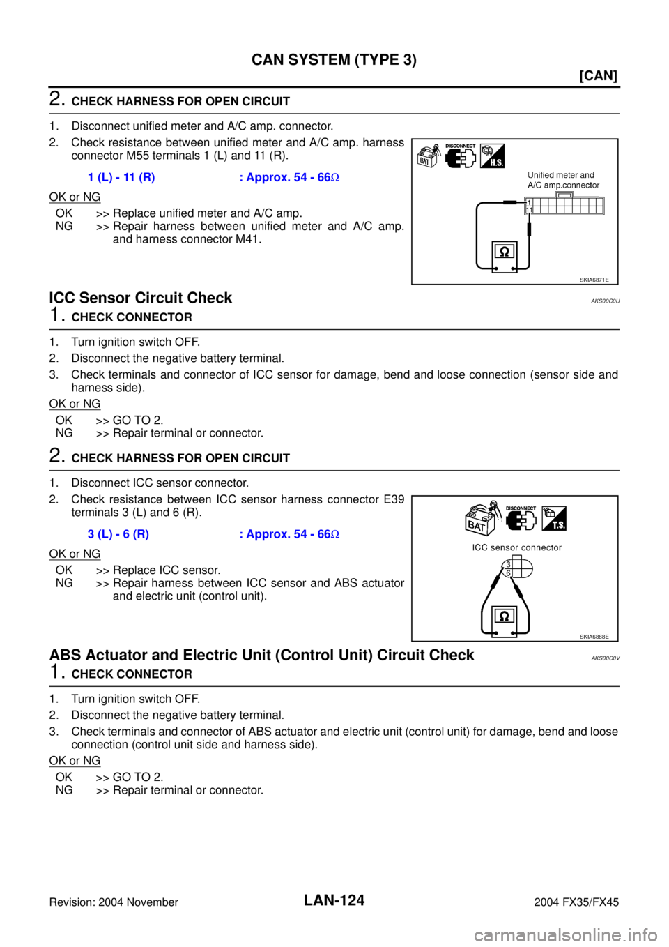 INFINITI FX35 2004  Service Manual LAN-124
[CAN]
CAN SYSTEM (TYPE 3)
Revision: 2004 November 2004 FX35/FX45
2. CHECK HARNESS FOR OPEN CIRCUIT
1. Disconnect unified meter and A/C amp. connector.
2. Check resistance between unified meter