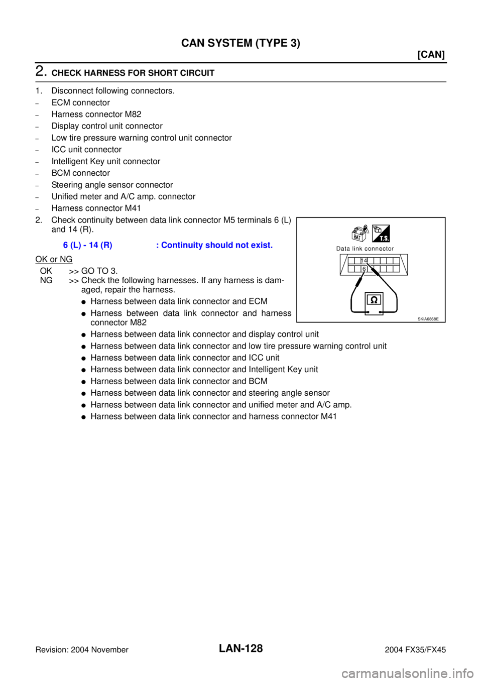 INFINITI FX35 2004  Service Manual LAN-128
[CAN]
CAN SYSTEM (TYPE 3)
Revision: 2004 November 2004 FX35/FX45
2. CHECK HARNESS FOR SHORT CIRCUIT
1. Disconnect following connectors.
–ECM connector
–Harness connector M82
–Display con