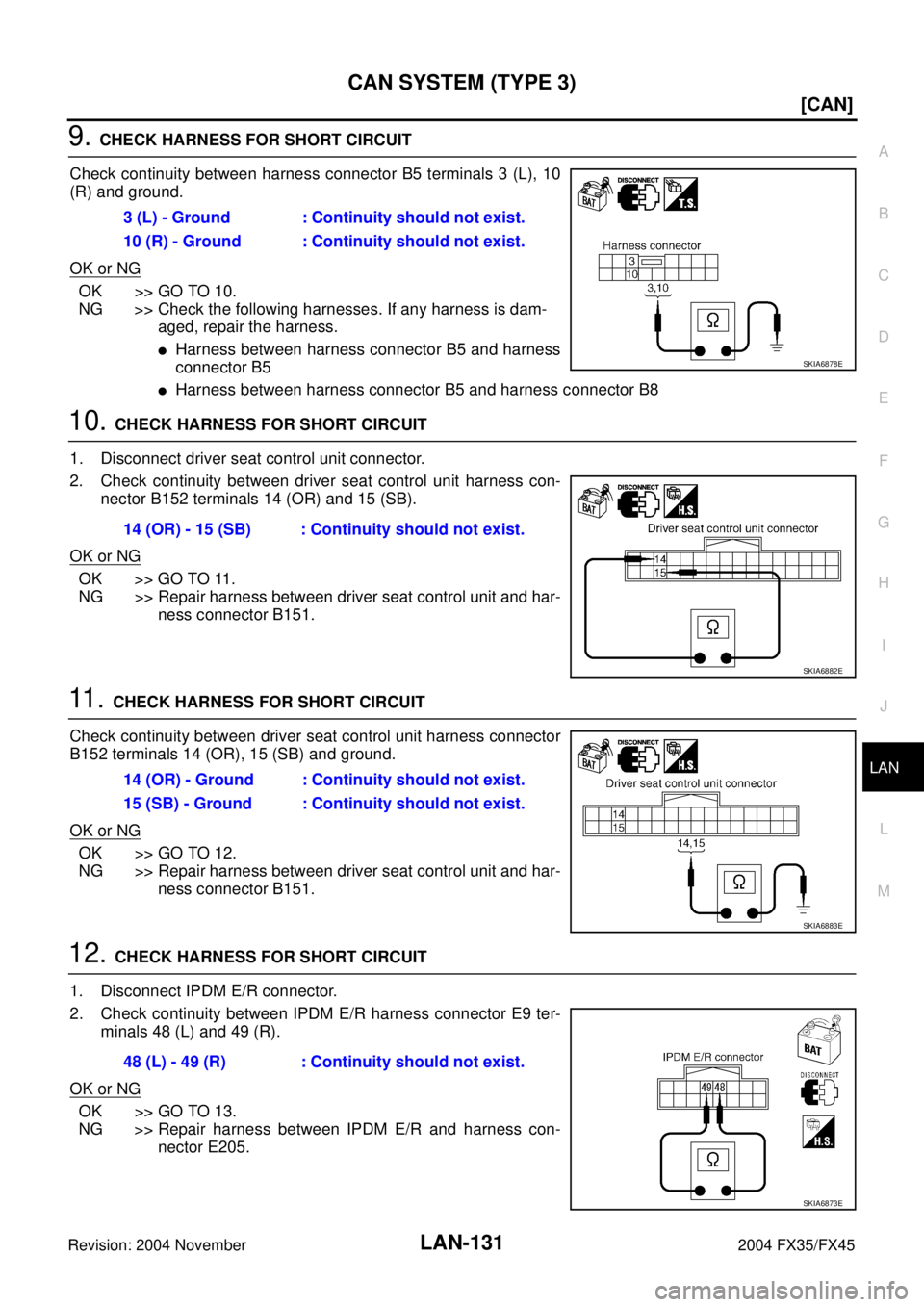 INFINITI FX35 2004  Service Manual CAN SYSTEM (TYPE 3)
LAN-131
[CAN]
C
D
E
F
G
H
I
J
L
MA
B
LAN
Revision: 2004 November 2004 FX35/FX45
9. CHECK HARNESS FOR SHORT CIRCUIT
Check continuity between harness connector B5 terminals 3 (L), 10