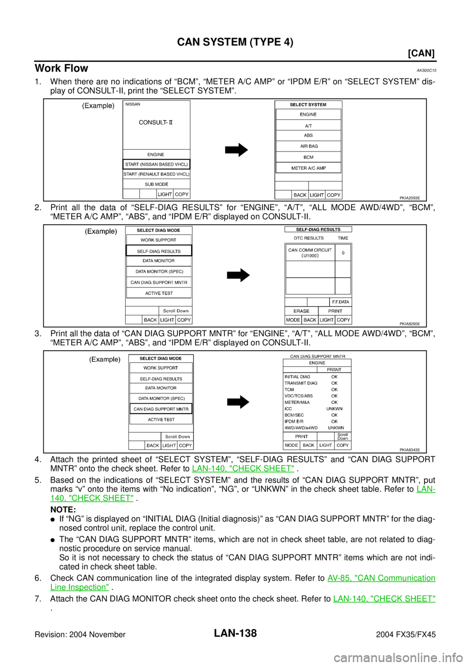 INFINITI FX35 2004  Service Manual LAN-138
[CAN]
CAN SYSTEM (TYPE 4)
Revision: 2004 November 2004 FX35/FX45
Work FlowAKS00C15
1. When there are no indications of “BCM”, “METER A/C AMP” or “IPDM E/R” on “SELECT SYSTEM” d