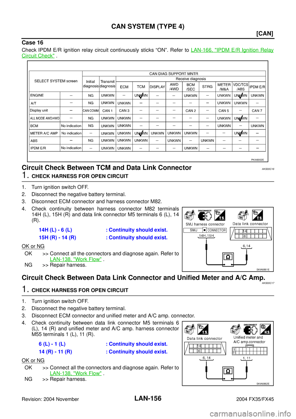 INFINITI FX35 2004  Service Manual LAN-156
[CAN]
CAN SYSTEM (TYPE 4)
Revision: 2004 November 2004 FX35/FX45
Case 16
Check IPDM E/R ignition relay circuit continuously sticks “ON”. Refer to LAN-166, "IPDM E/R Ignition Relay
Circuit 