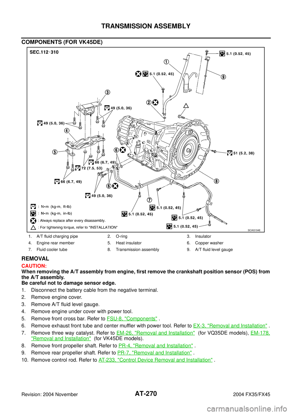 INFINITI FX35 2004 Service Manual AT-270
TRANSMISSION ASSEMBLY
Revision: 2004 November 2004 FX35/FX45
COMPONENTS (FOR VK45DE)
REMOVAL
CAUTION:
When removing the A/T assembly from engine, first remove the crankshaft position sensor (PO INFINITI FX35 2004 Service Manual AT-270
TRANSMISSION ASSEMBLY
Revision: 2004 November 2004 FX35/FX45
COMPONENTS (FOR VK45DE)
REMOVAL
CAUTION:
When removing the A/T assembly from engine, first remove the crankshaft position sensor (PO