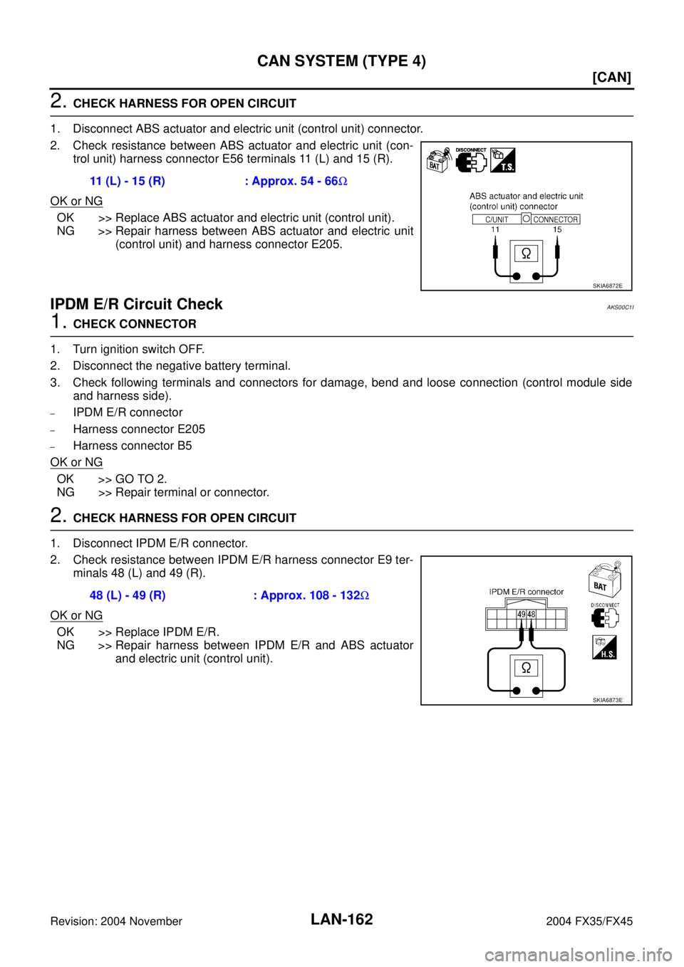 INFINITI FX35 2004  Service Manual LAN-162
[CAN]
CAN SYSTEM (TYPE 4)
Revision: 2004 November 2004 FX35/FX45
2. CHECK HARNESS FOR OPEN CIRCUIT
1. Disconnect ABS actuator and electric unit (control unit) connector.
2. Check resistance be