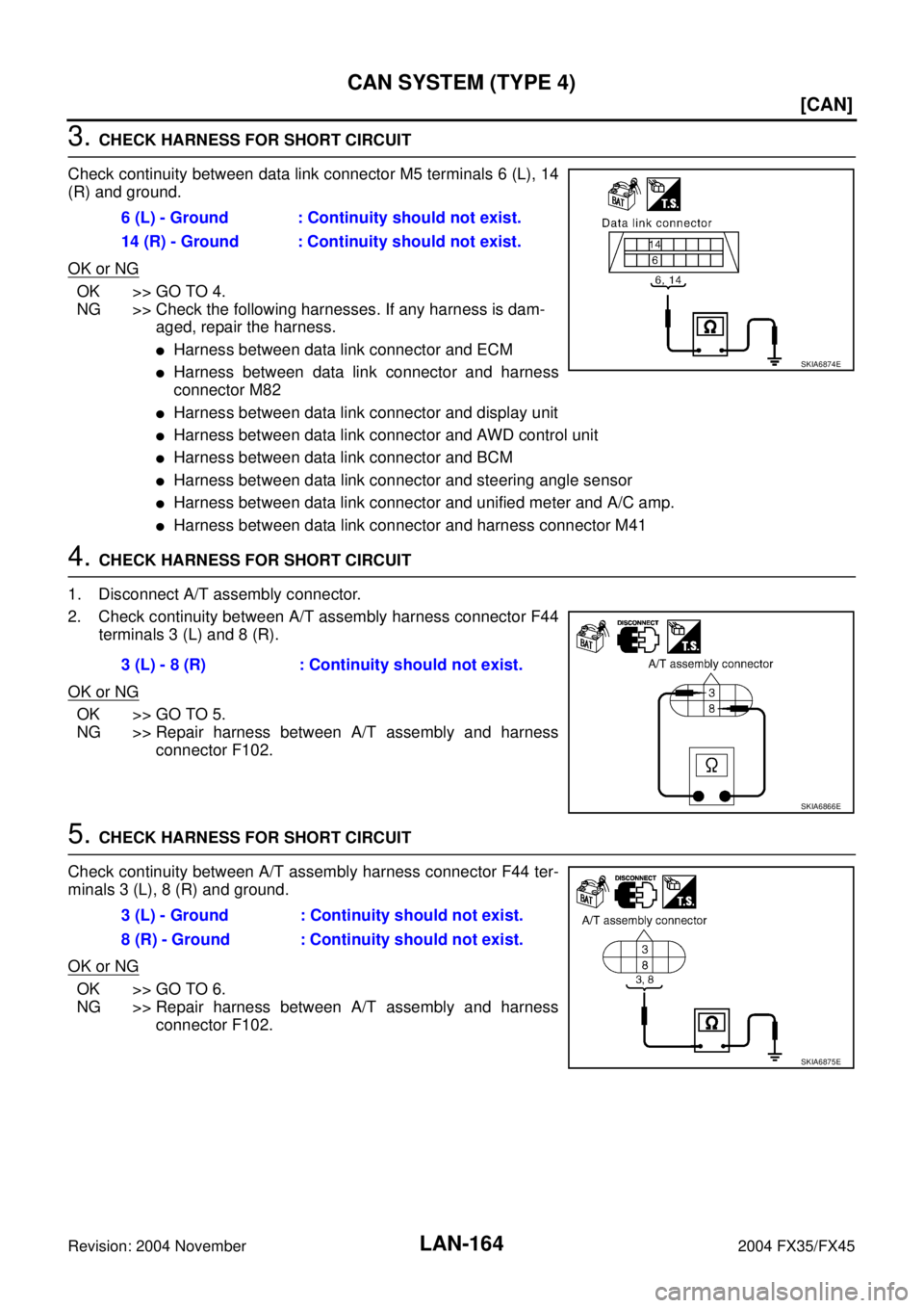 INFINITI FX35 2004  Service Manual LAN-164
[CAN]
CAN SYSTEM (TYPE 4)
Revision: 2004 November 2004 FX35/FX45
3. CHECK HARNESS FOR SHORT CIRCUIT
Check continuity between data link connector M5 terminals 6 (L), 14
(R) and ground.
OK or NG