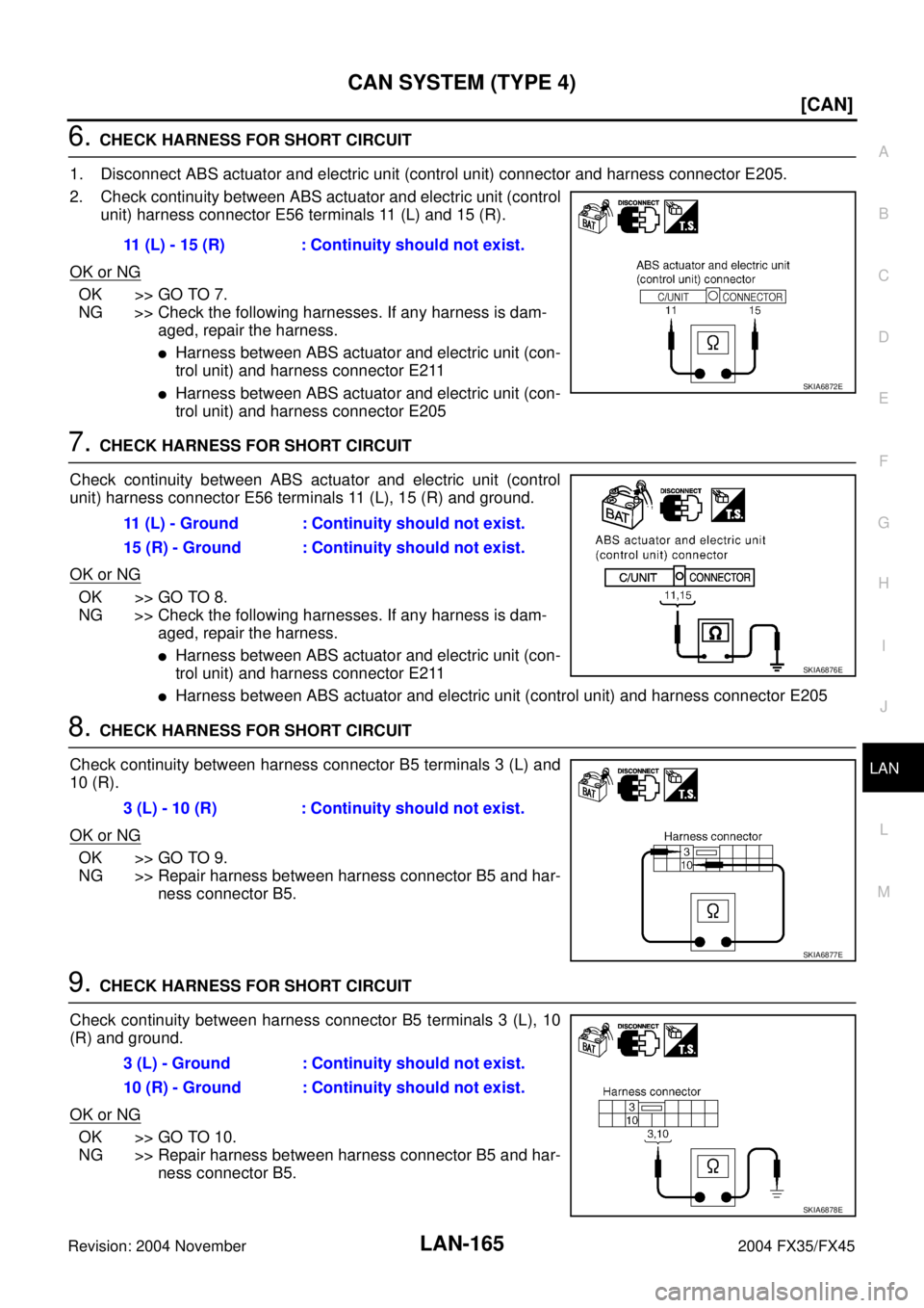INFINITI FX35 2004  Service Manual CAN SYSTEM (TYPE 4)
LAN-165
[CAN]
C
D
E
F
G
H
I
J
L
MA
B
LAN
Revision: 2004 November 2004 FX35/FX45
6. CHECK HARNESS FOR SHORT CIRCUIT
1. Disconnect ABS actuator and electric unit (control unit) conne