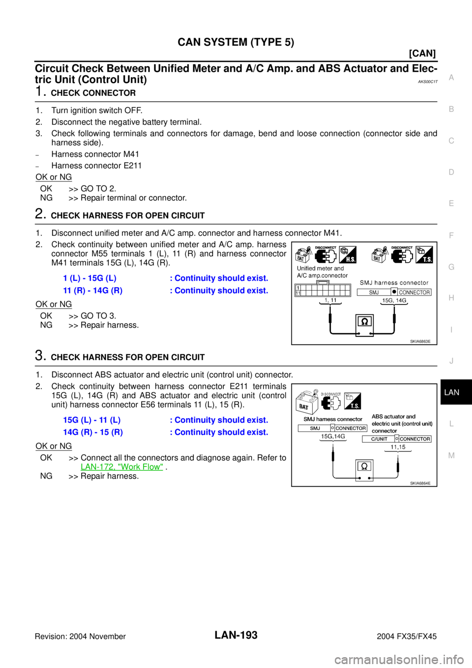 INFINITI FX35 2004  Service Manual CAN SYSTEM (TYPE 5)
LAN-193
[CAN]
C
D
E
F
G
H
I
J
L
MA
B
LAN
Revision: 2004 November 2004 FX35/FX45
Circuit Check Between Unified Meter and A/C Amp. and ABS Actuator and Elec-
tric Unit (Control Unit)