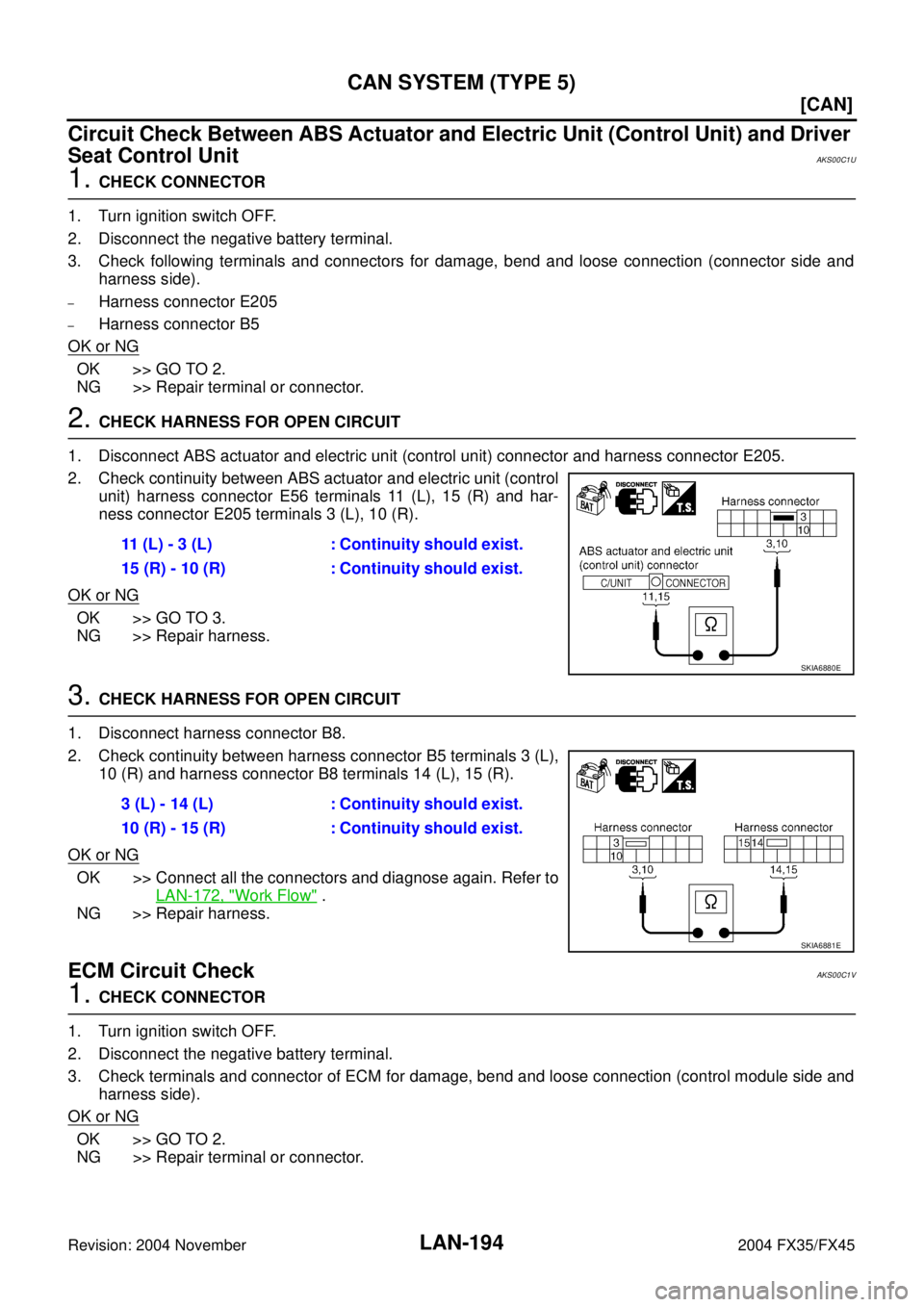 INFINITI FX35 2004  Service Manual LAN-194
[CAN]
CAN SYSTEM (TYPE 5)
Revision: 2004 November 2004 FX35/FX45
Circuit Check Between ABS Actuator and Electric Unit (Control Unit) and Driver 
Seat Control Unit
AKS00C1U
1. CHECK CONNECTOR
1