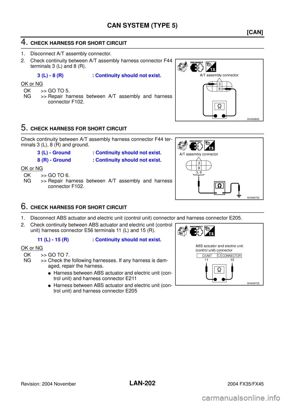 INFINITI FX35 2004  Service Manual LAN-202
[CAN]
CAN SYSTEM (TYPE 5)
Revision: 2004 November 2004 FX35/FX45
4. CHECK HARNESS FOR SHORT CIRCUIT
1. Disconnect A/T assembly connector.
2. Check continuity between A/T assembly harness conne