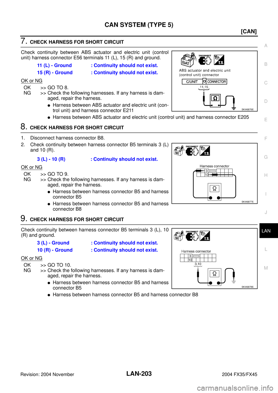 INFINITI FX35 2004  Service Manual CAN SYSTEM (TYPE 5)
LAN-203
[CAN]
C
D
E
F
G
H
I
J
L
MA
B
LAN
Revision: 2004 November 2004 FX35/FX45
7. CHECK HARNESS FOR SHORT CIRCUIT
Check continuity between ABS actuator and electric unit (control
