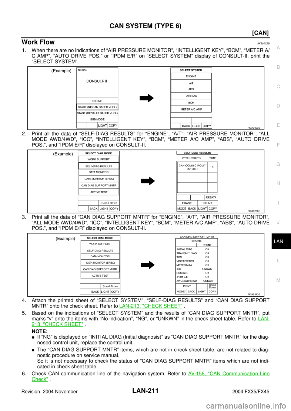 INFINITI FX35 2004  Service Manual CAN SYSTEM (TYPE 6)
LAN-211
[CAN]
C
D
E
F
G
H
I
J
L
MA
B
LAN
Revision: 2004 November 2004 FX35/FX45
Work FlowAKS00C2D
1. When there are no indications of “AIR PRESSURE MONITOR”, “INTELLIGENT KEY
