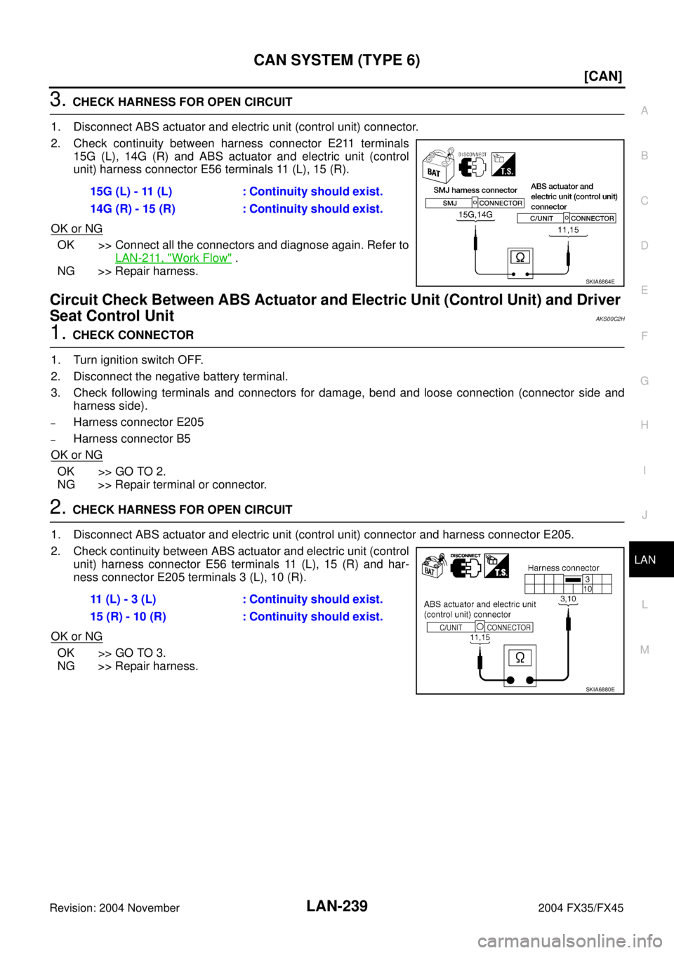 INFINITI FX35 2004  Service Manual CAN SYSTEM (TYPE 6)
LAN-239
[CAN]
C
D
E
F
G
H
I
J
L
MA
B
LAN
Revision: 2004 November 2004 FX35/FX45
3. CHECK HARNESS FOR OPEN CIRCUIT
1. Disconnect ABS actuator and electric unit (control unit) connec