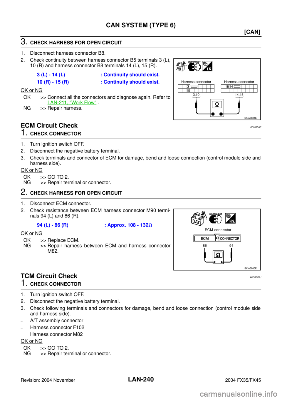 INFINITI FX35 2004  Service Manual LAN-240
[CAN]
CAN SYSTEM (TYPE 6)
Revision: 2004 November 2004 FX35/FX45
3. CHECK HARNESS FOR OPEN CIRCUIT
1. Disconnect harness connector B8.
2. Check continuity between harness connector B5 terminal
