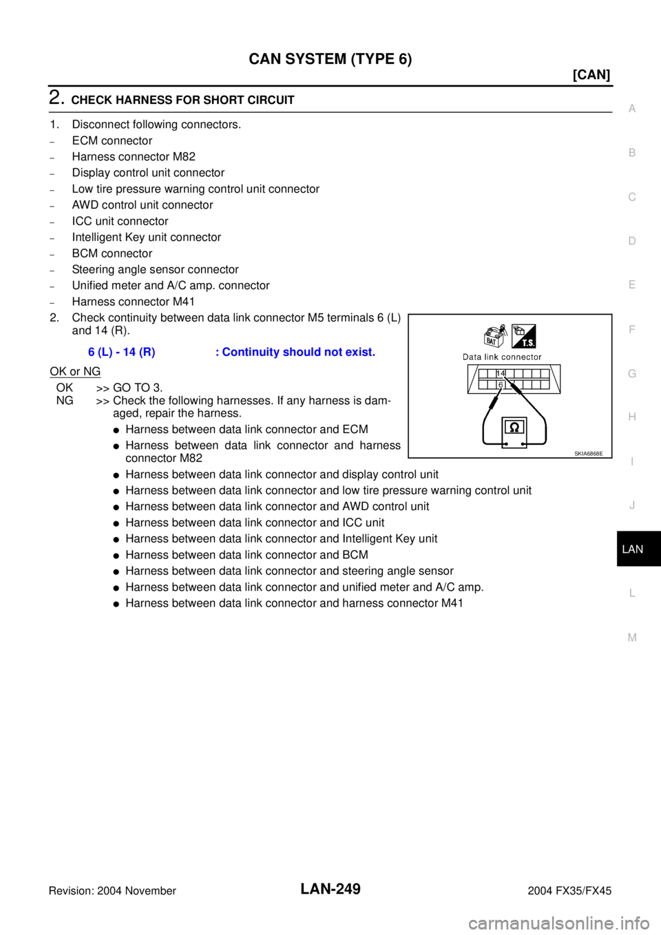INFINITI FX35 2004  Service Manual CAN SYSTEM (TYPE 6)
LAN-249
[CAN]
C
D
E
F
G
H
I
J
L
MA
B
LAN
Revision: 2004 November 2004 FX35/FX45
2. CHECK HARNESS FOR SHORT CIRCUIT
1. Disconnect following connectors.
–ECM connector
–Harness c