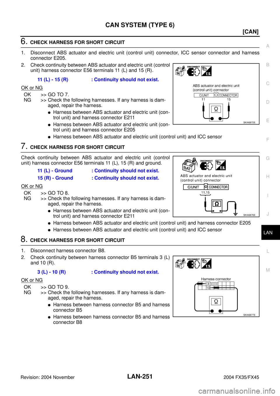 INFINITI FX35 2004  Service Manual CAN SYSTEM (TYPE 6)
LAN-251
[CAN]
C
D
E
F
G
H
I
J
L
MA
B
LAN
Revision: 2004 November 2004 FX35/FX45
6. CHECK HARNESS FOR SHORT CIRCUIT
1. Disconnect ABS actuator and electric unit (control unit) conne