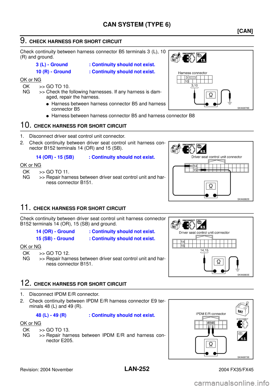 INFINITI FX35 2004  Service Manual LAN-252
[CAN]
CAN SYSTEM (TYPE 6)
Revision: 2004 November 2004 FX35/FX45
9. CHECK HARNESS FOR SHORT CIRCUIT
Check continuity between harness connector B5 terminals 3 (L), 10
(R) and ground.
OK or NG
O