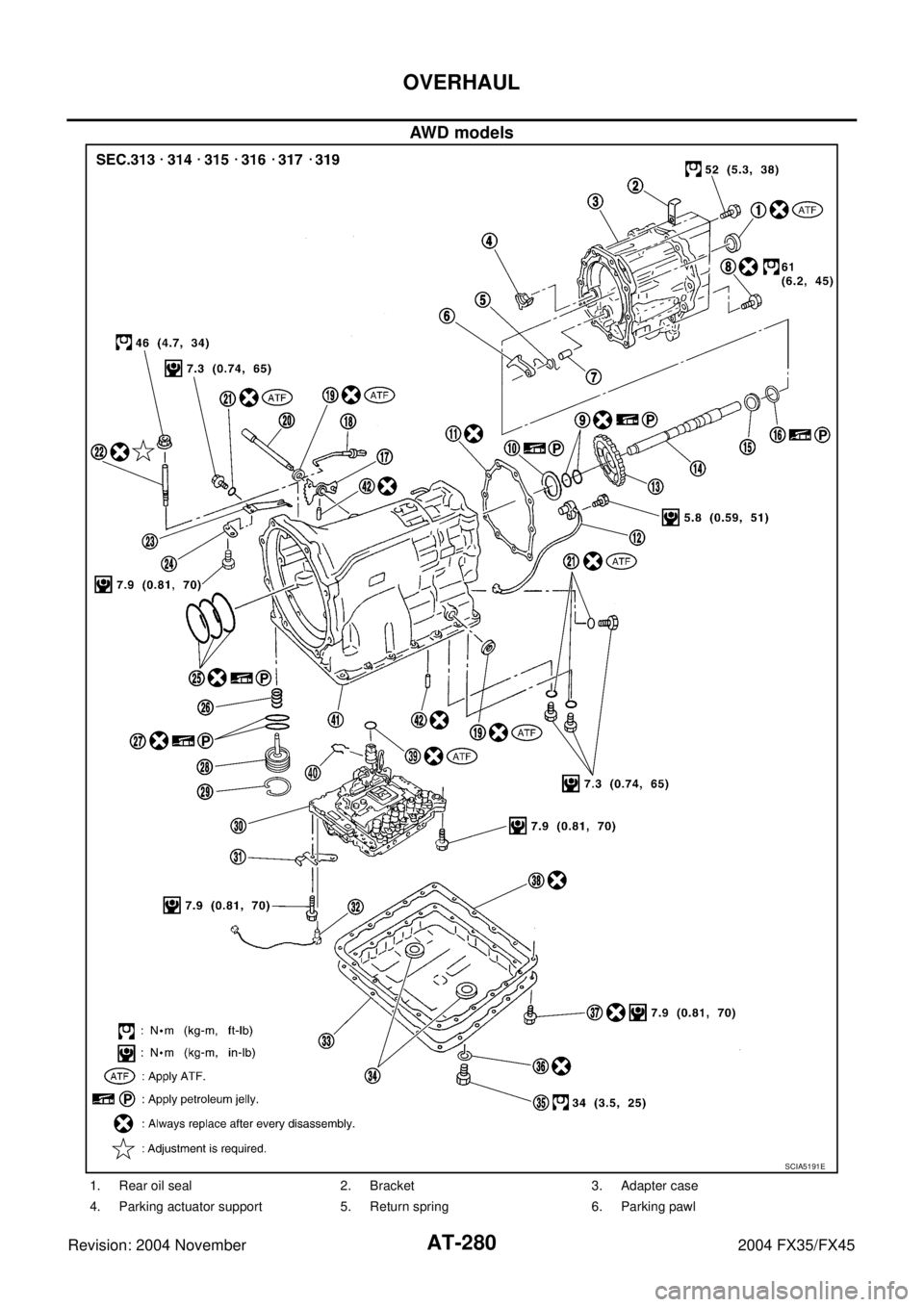 INFINITI FX35 2004  Service Manual AT-280
OVERHAUL
Revision: 2004 November 2004 FX35/FX45
AWD models
SCIA5191E
1. Rear oil seal 2. Bracket 3. Adapter case
4. Parking actuator support 5. Return spring 6. Parking pawl 