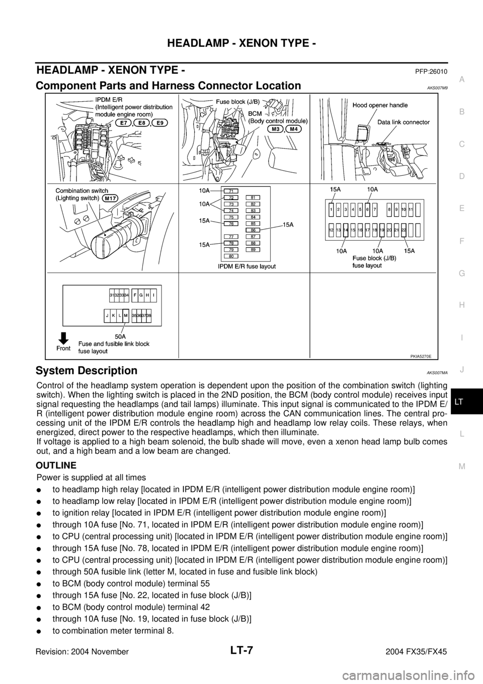 INFINITI FX35 2004 Service Manual HEADLAMP - XENON TYPE -
LT-7
C
D
E
F
G
H
I
J
L
MA
B
LT
Revision: 2004 November 2004 FX35/FX45
HEADLAMP - XENON TYPE -PFP:26010
Component Parts and Harness Connector LocationAKS007M9
System Description INFINITI FX35 2004 Service Manual HEADLAMP - XENON TYPE -
LT-7
C
D
E
F
G
H
I
J
L
MA
B
LT
Revision: 2004 November 2004 FX35/FX45
HEADLAMP - XENON TYPE -PFP:26010
Component Parts and Harness Connector LocationAKS007M9
System Description