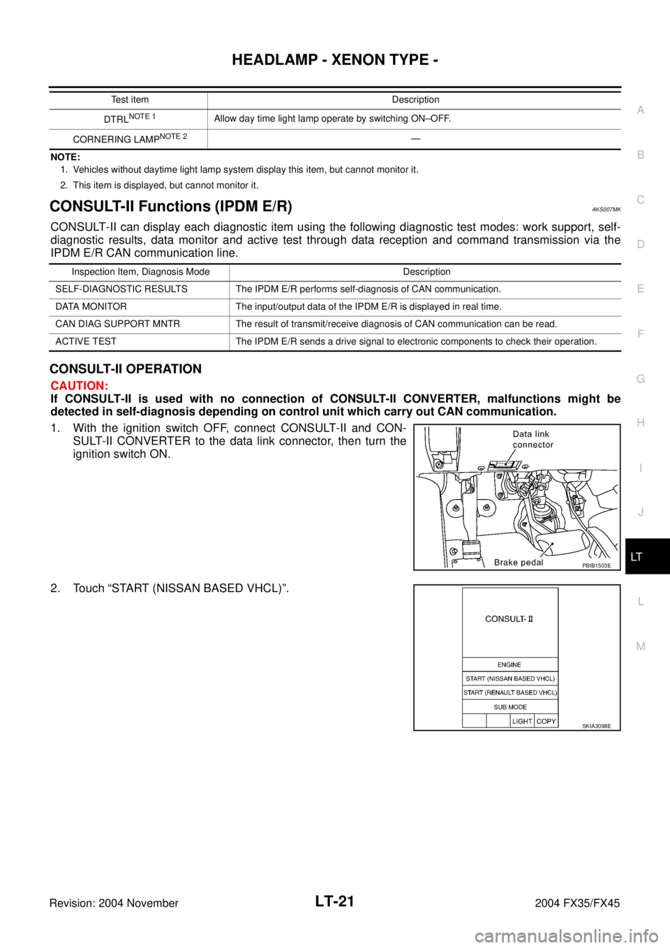 INFINITI FX35 2004  Service Manual HEADLAMP - XENON TYPE -
LT-21
C
D
E
F
G
H
I
J
L
MA
B
LT
Revision: 2004 November 2004 FX35/FX45
NOTE:
1. Vehicles without daytime light lamp system display this item, but cannot monitor it.
2. This ite