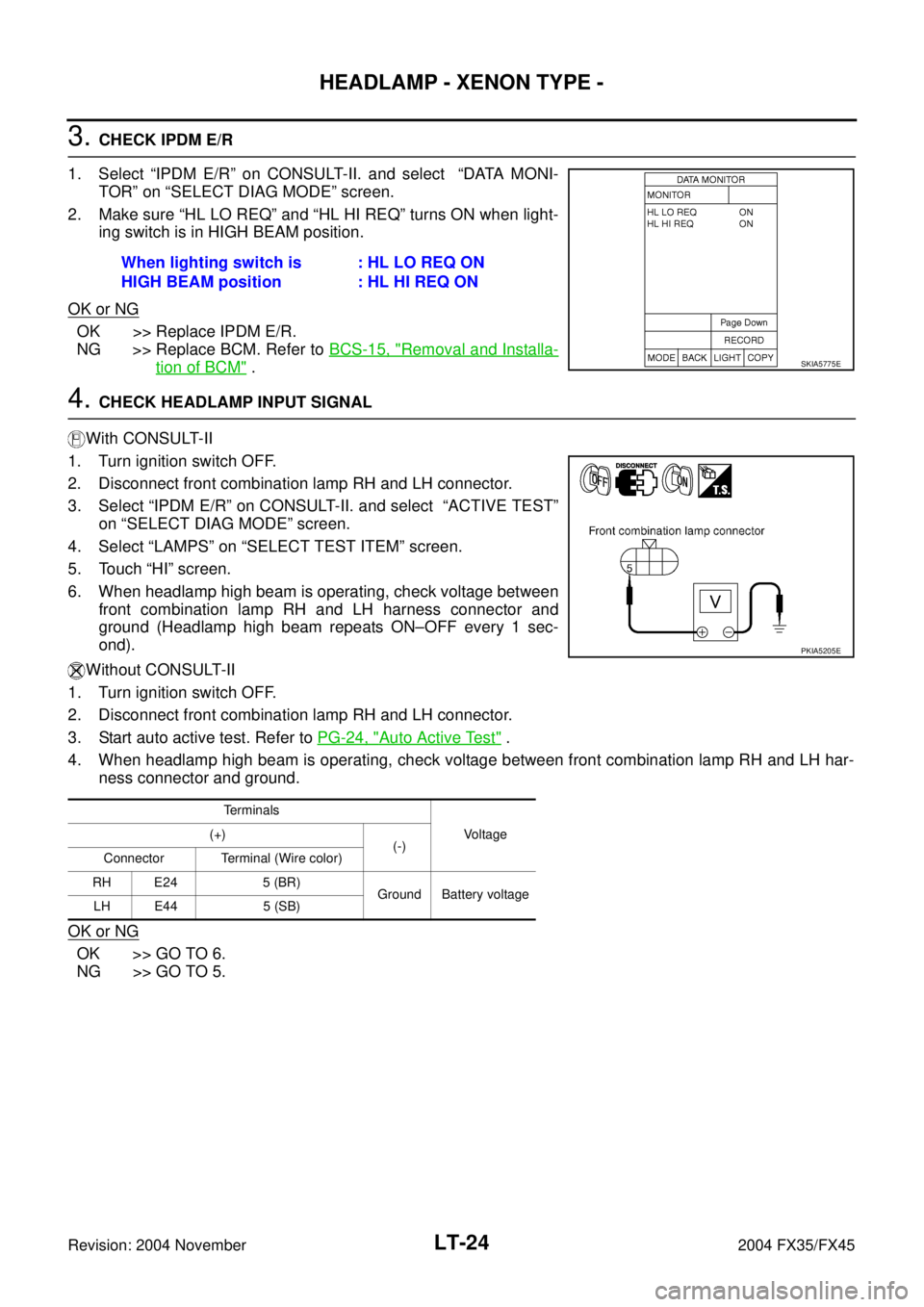 INFINITI FX35 2004 Service Manual LT-24
HEADLAMP - XENON TYPE -
Revision: 2004 November 2004 FX35/FX45
3. CHECK IPDM E/R
1. Select “IPDM E/R” on CONSULT-II. and select “DATA MONI-
TOR” on “SELECT DIAG MODE” screen.
2. Mak INFINITI FX35 2004 Service Manual LT-24
HEADLAMP - XENON TYPE -
Revision: 2004 November 2004 FX35/FX45
3. CHECK IPDM E/R
1. Select “IPDM E/R” on CONSULT-II. and select “DATA MONI-
TOR” on “SELECT DIAG MODE” screen.
2. Mak