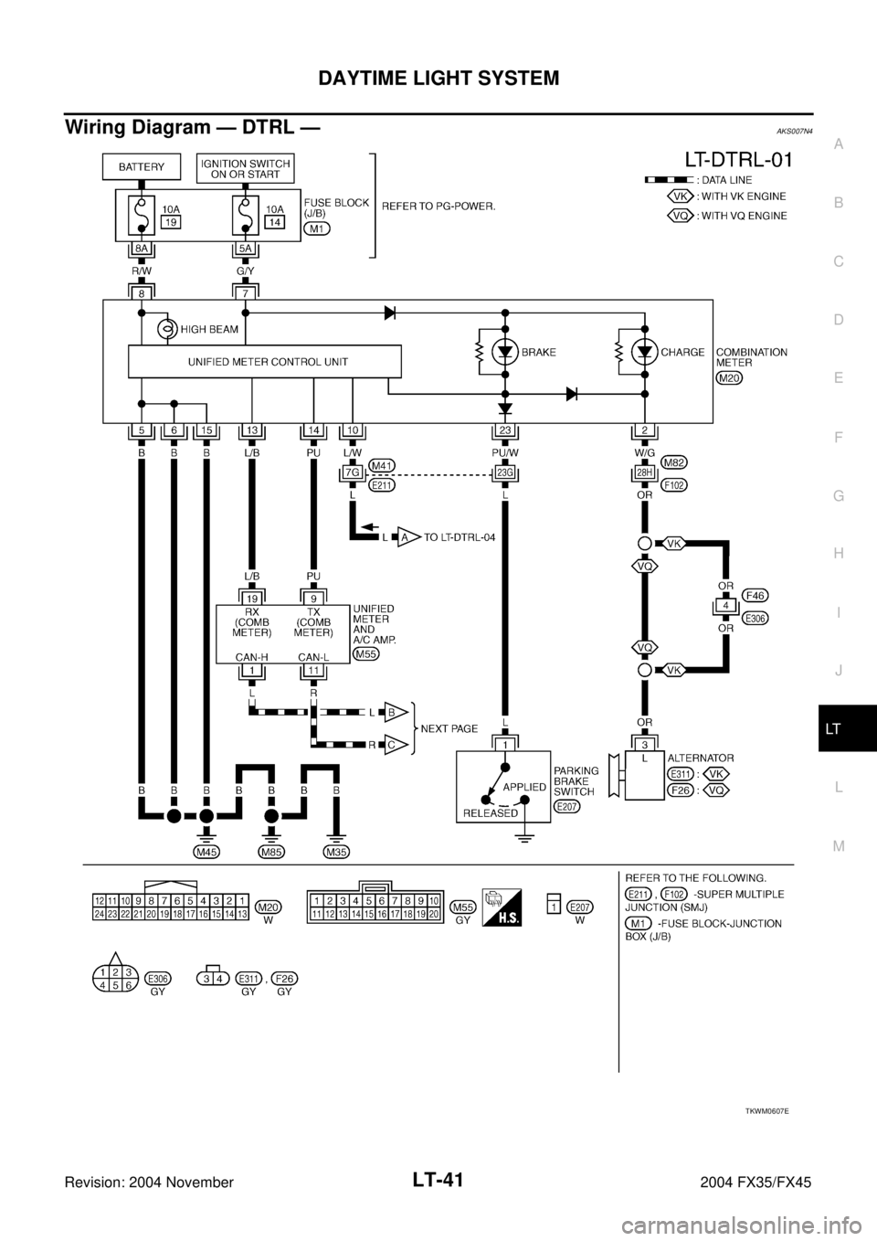 INFINITI FX35 2004  Service Manual DAYTIME LIGHT SYSTEM
LT-41
C
D
E
F
G
H
I
J
L
MA
B
LT
Revision: 2004 November 2004 FX35/FX45
Wiring Diagram — DTRL —AKS007N4
TKWM0607E 