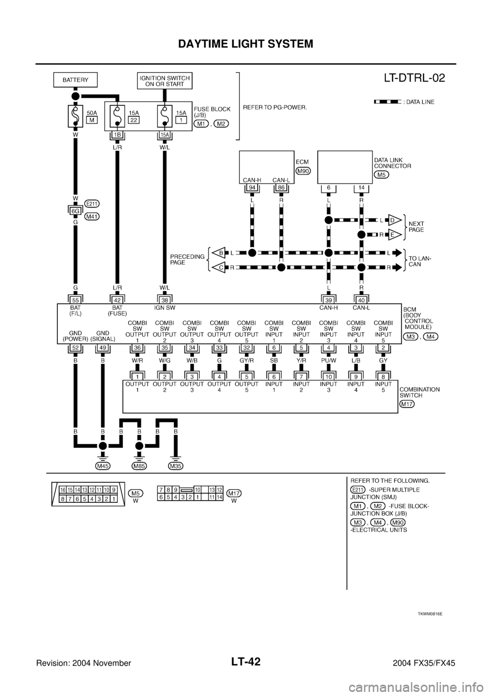 INFINITI FX35 2004  Service Manual LT-42
DAYTIME LIGHT SYSTEM
Revision: 2004 November 2004 FX35/FX45
TKWM0816E 