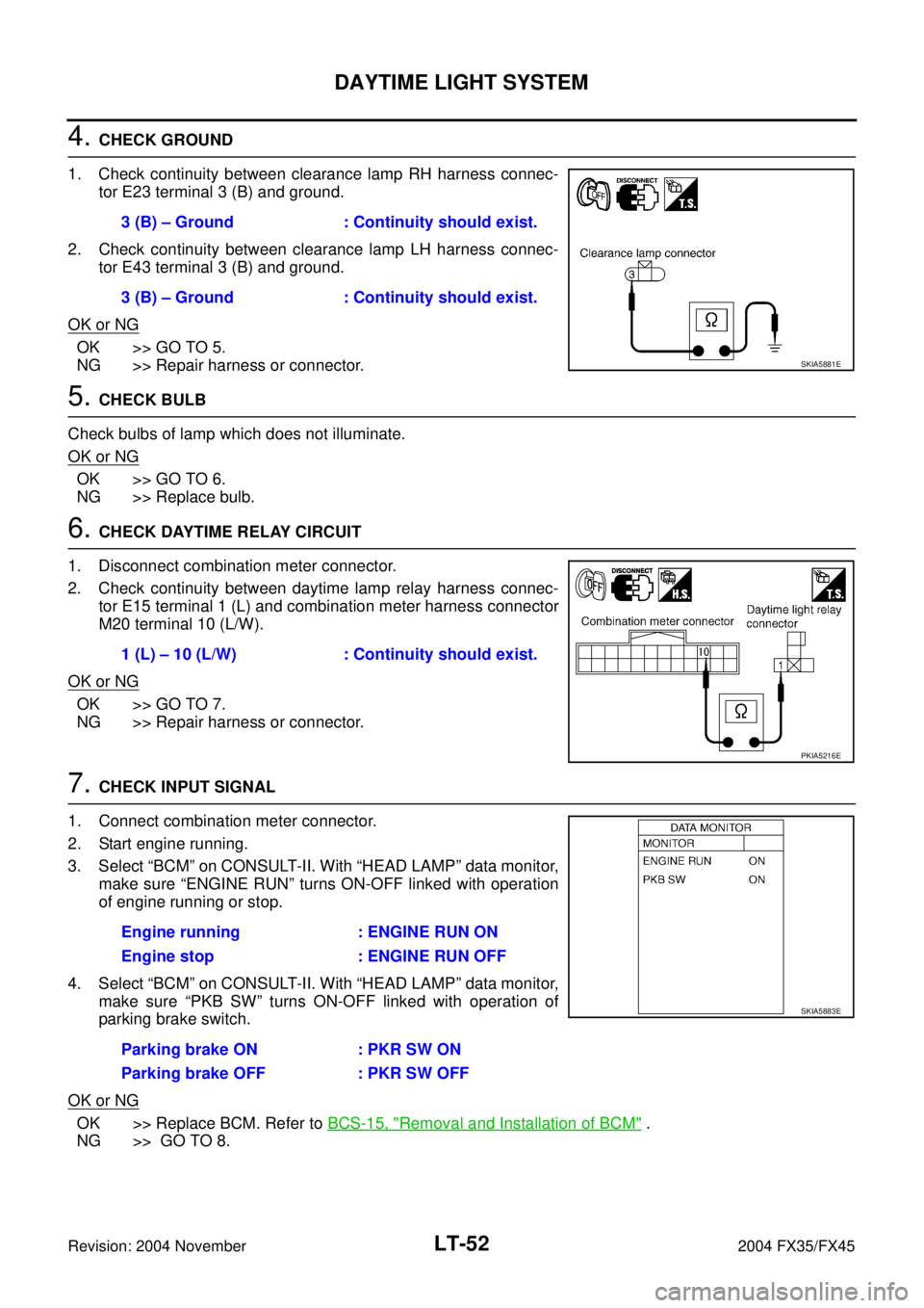 INFINITI FX35 2004  Service Manual LT-52
DAYTIME LIGHT SYSTEM
Revision: 2004 November 2004 FX35/FX45
4. CHECK GROUND
1. Check continuity between clearance lamp RH harness connec-
tor E23 terminal 3 (B) and ground.
2. Check continuity b