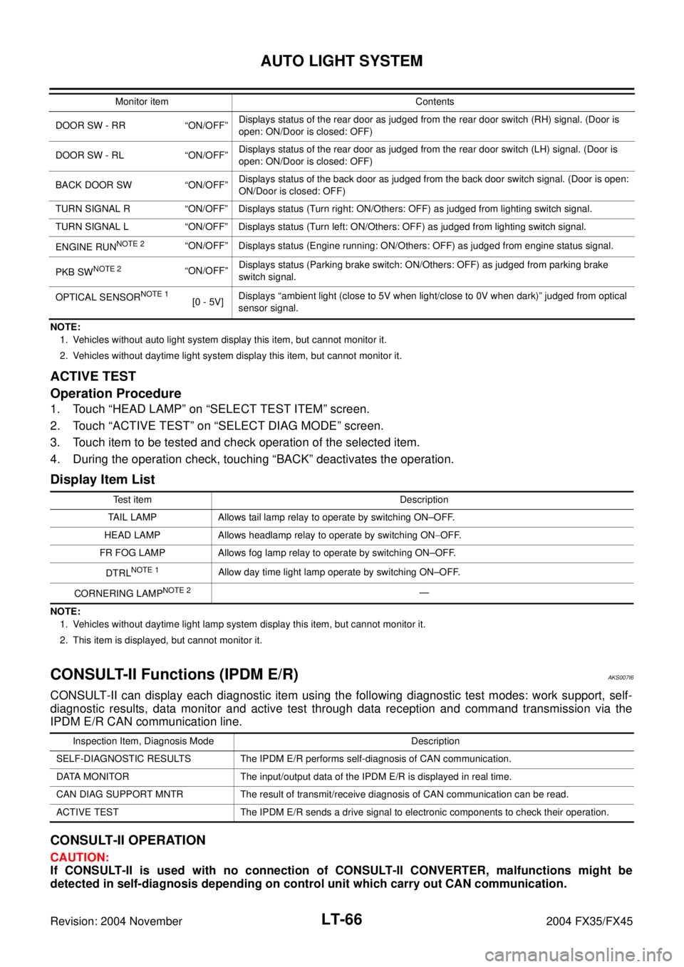INFINITI FX35 2004  Service Manual LT-66
AUTO LIGHT SYSTEM
Revision: 2004 November 2004 FX35/FX45
NOTE:
1. Vehicles without auto light system display this item, but cannot monitor it.
2. Vehicles without daytime light system display th