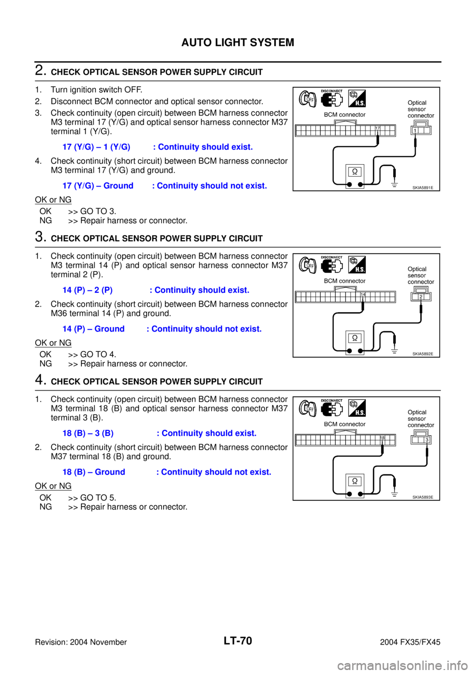 INFINITI FX35 2004  Service Manual LT-70
AUTO LIGHT SYSTEM
Revision: 2004 November 2004 FX35/FX45
2. CHECK OPTICAL SENSOR POWER SUPPLY CIRCUIT 
1. Turn ignition switch OFF.
2. Disconnect BCM connector and optical sensor connector.
3. C