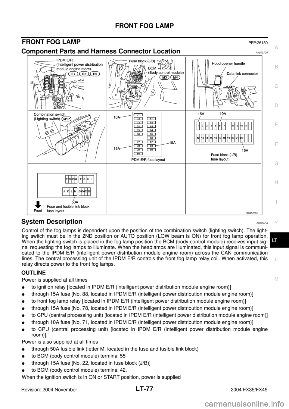 INFINITI FX35 2004  Service Manual FRONT FOG LAMP
LT-77
C
D
E
F
G
H
I
J
L
MA
B
LT
Revision: 2004 November 2004 FX35/FX45
FRONT FOG LAMPPFP:26150
Component Parts and Harness Connector LocationAKS007O5
System DescriptionAKS007CI
Control 