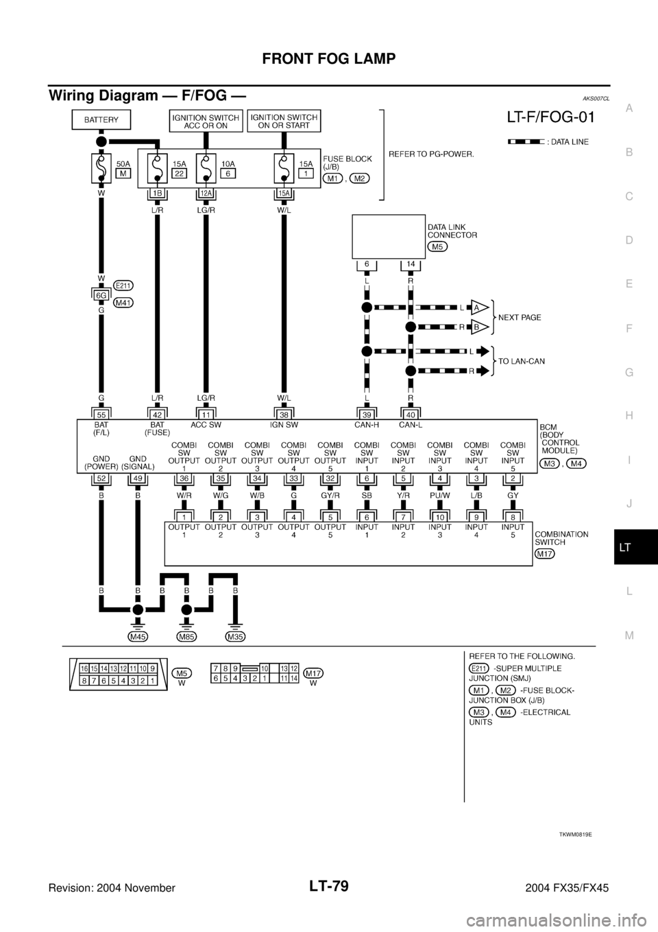 INFINITI FX35 2004  Service Manual FRONT FOG LAMP
LT-79
C
D
E
F
G
H
I
J
L
MA
B
LT
Revision: 2004 November 2004 FX35/FX45
Wiring Diagram — F/FOG —AKS007CL
TKWM0819E 